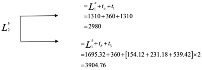 Mathematics 12 02698 i001