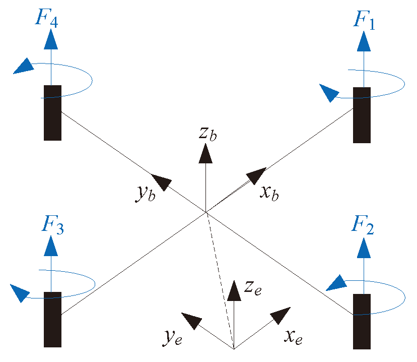 Mathematics 12 02701 g001