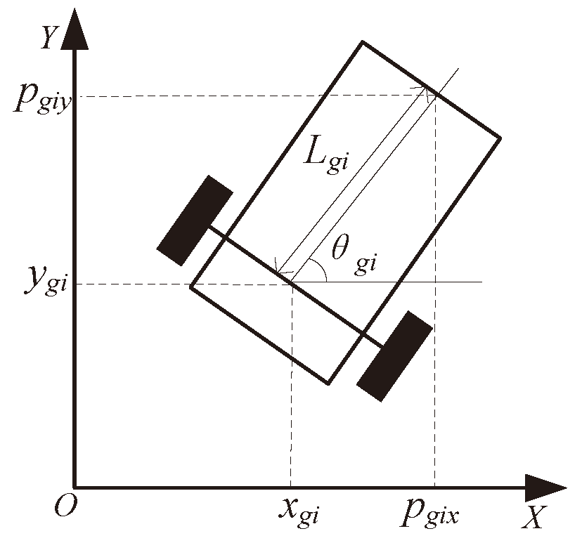 Mathematics 12 02701 g002
