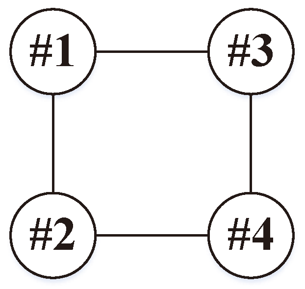 Mathematics 12 02701 g005