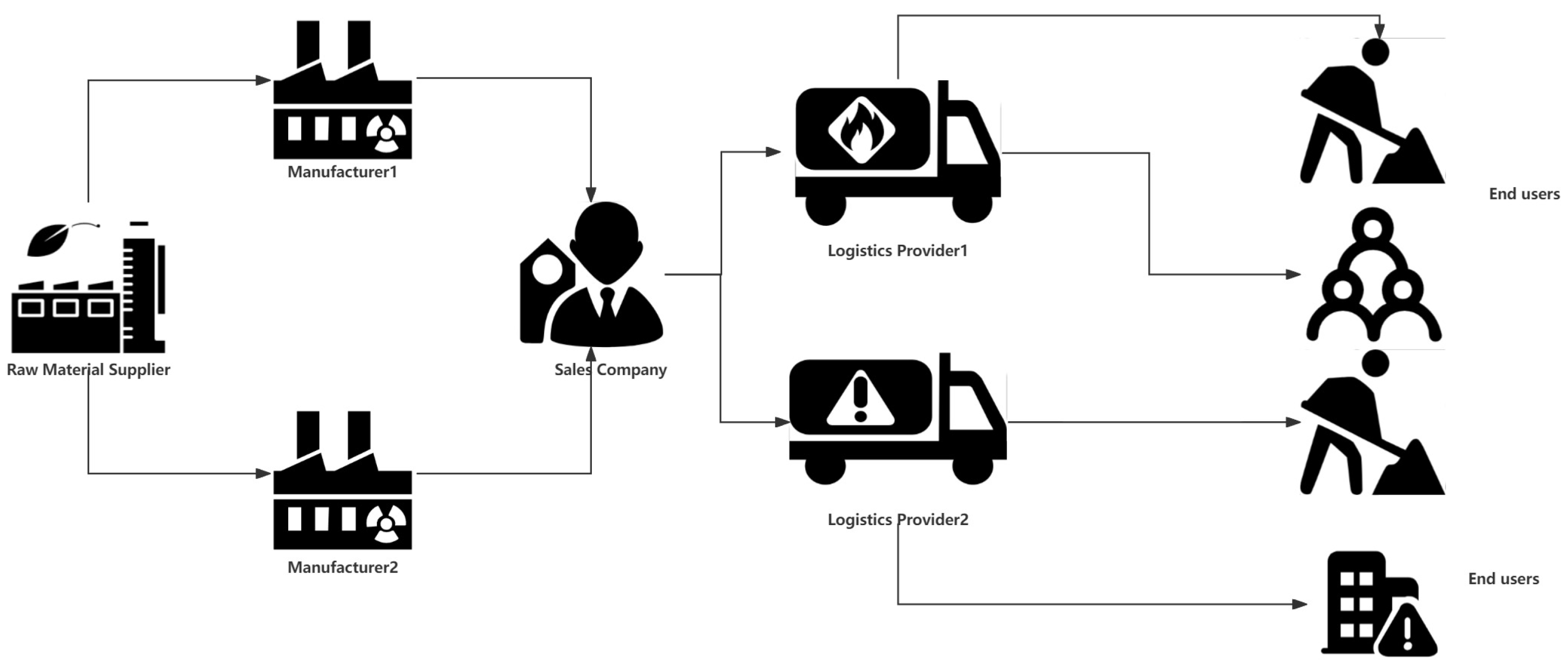 Mathematics 12 02702 g001