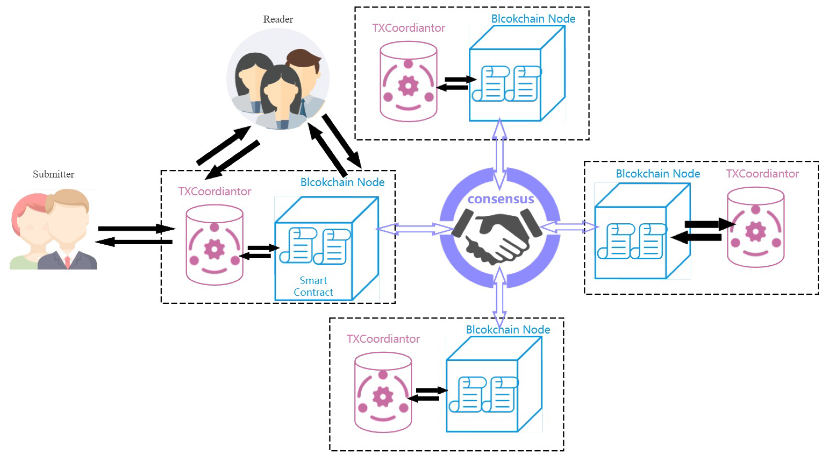 Mathematics 12 02702 g002
