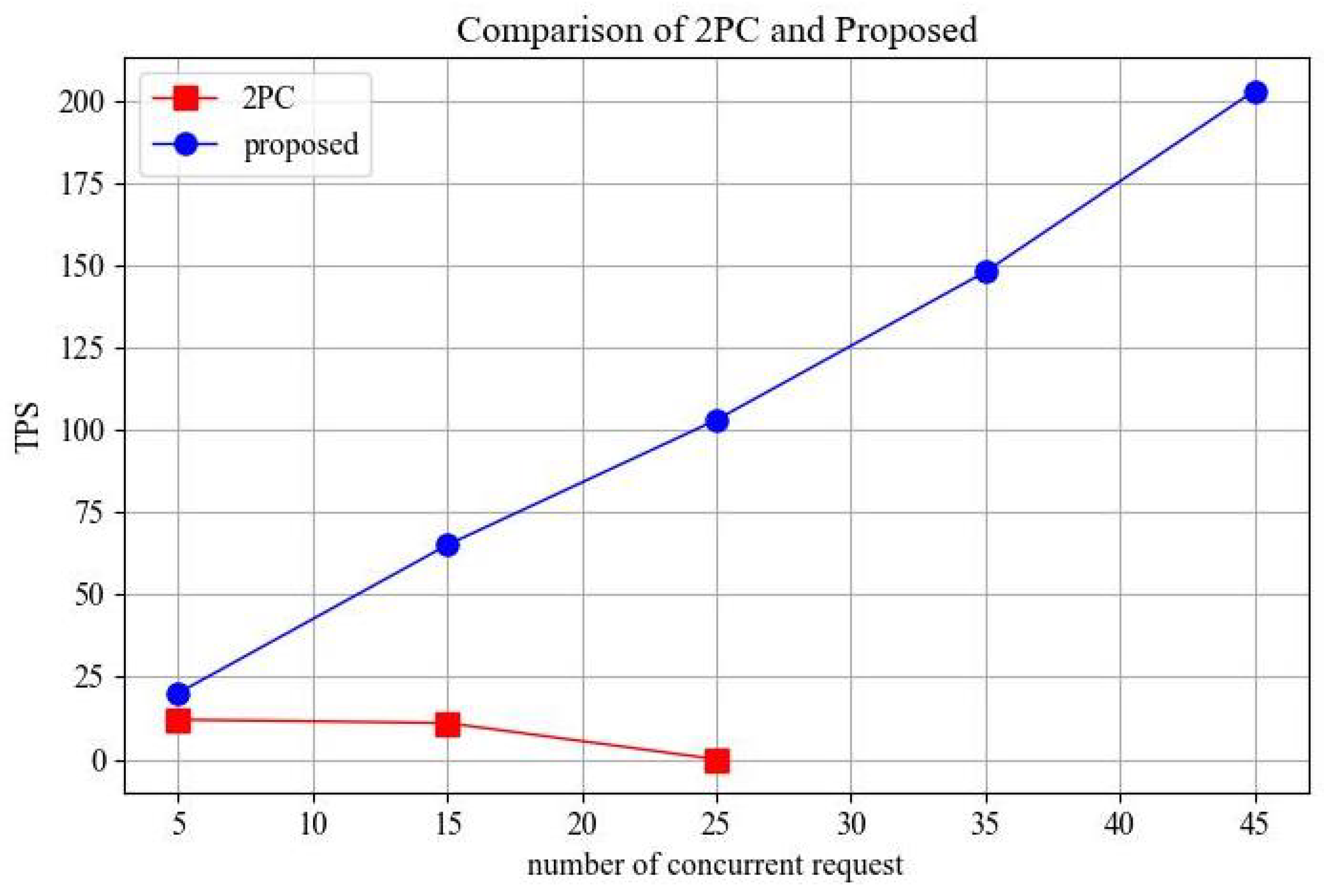 Mathematics 12 02702 g004