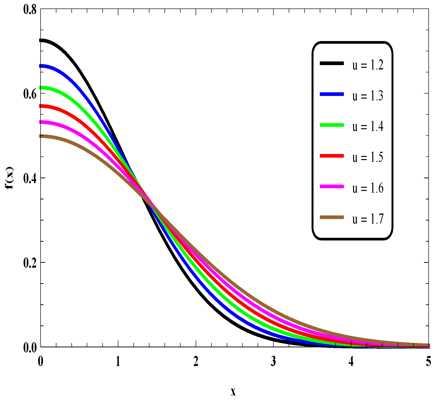 Mathematics 12 02706 g002