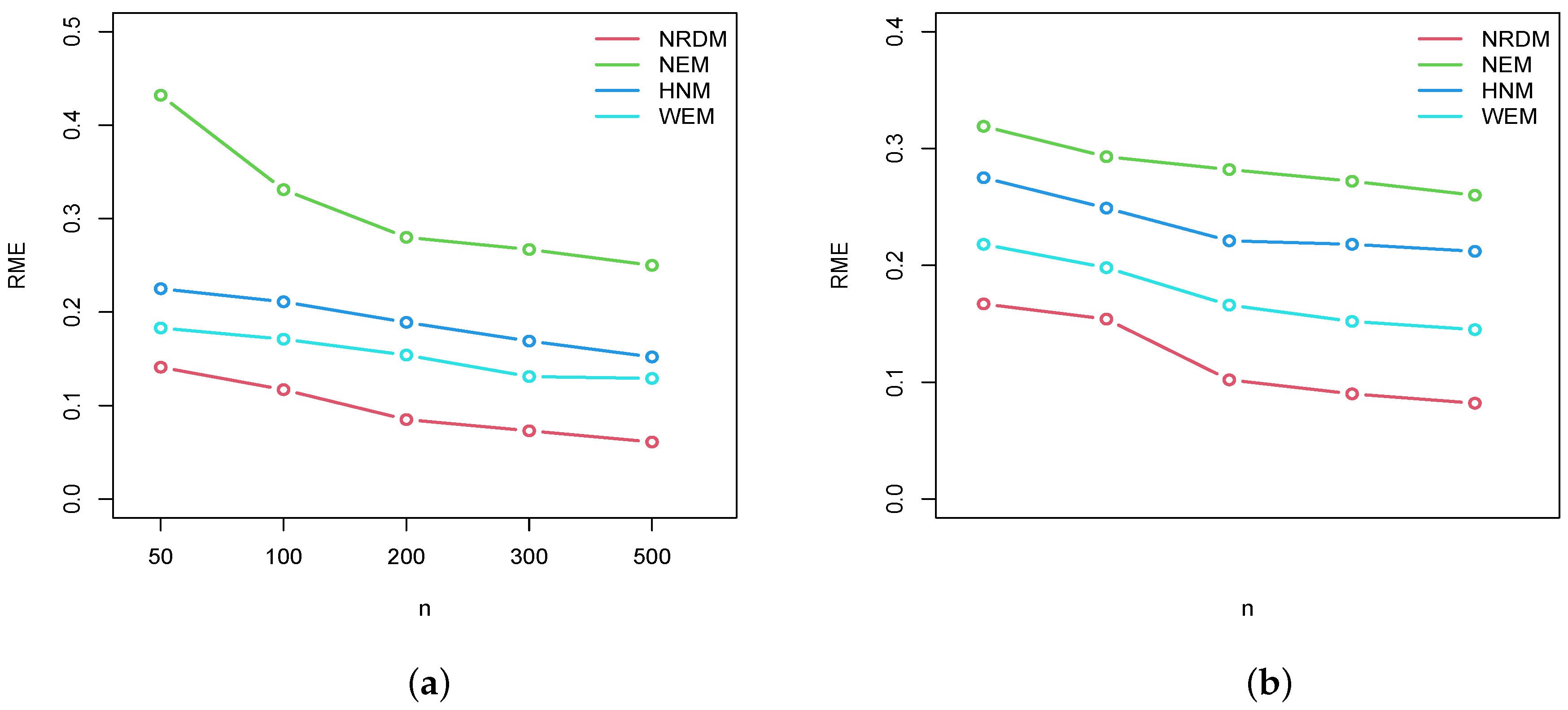 Mathematics 12 02706 g007