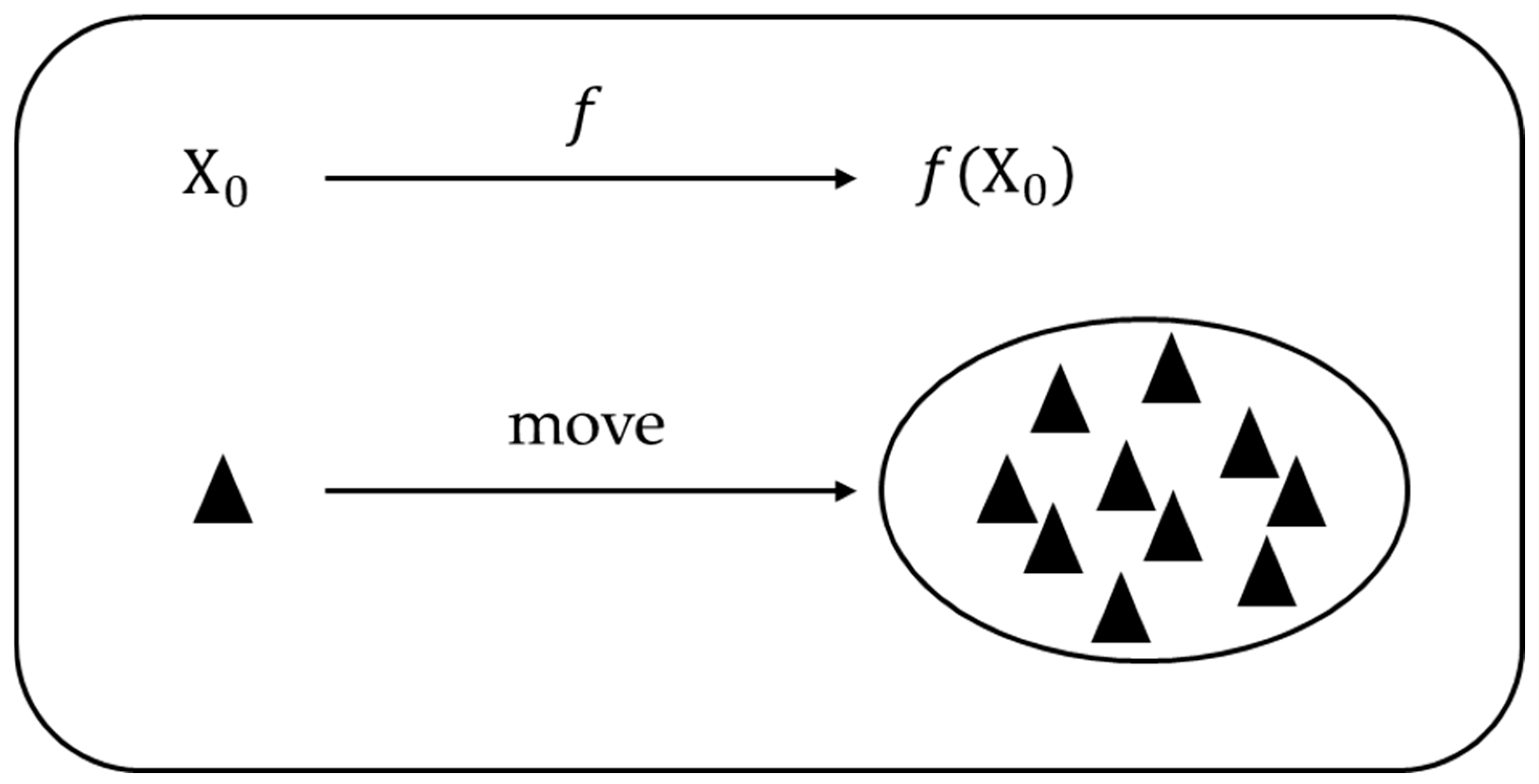 Mathematics 12 02708 g001
