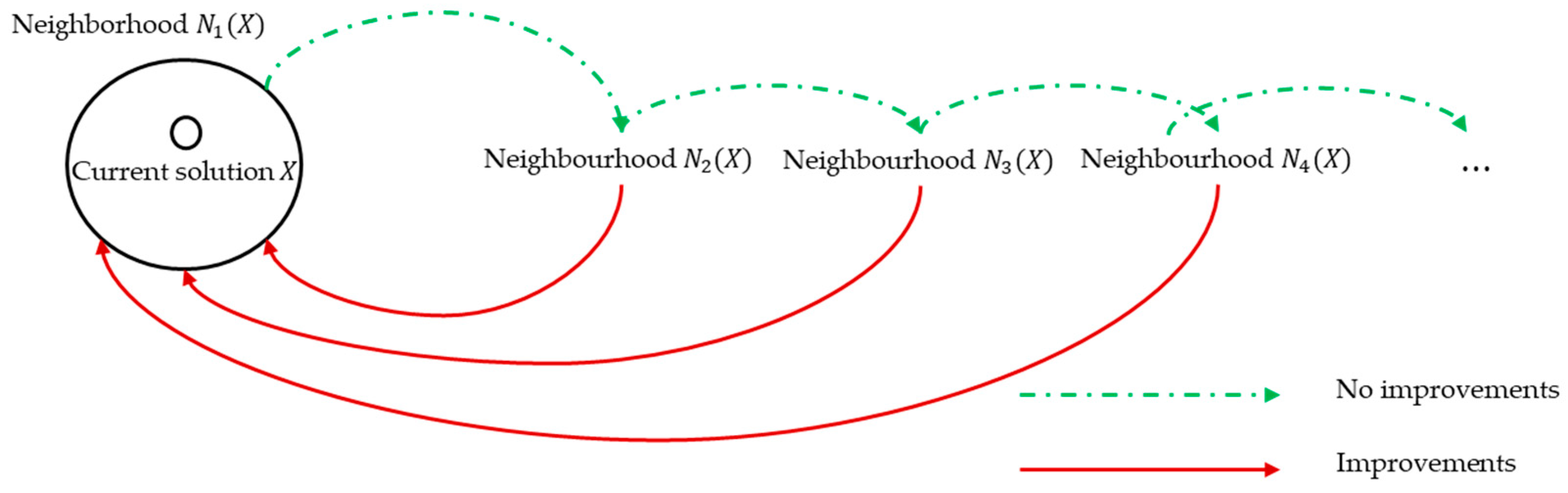 Mathematics 12 02708 g002