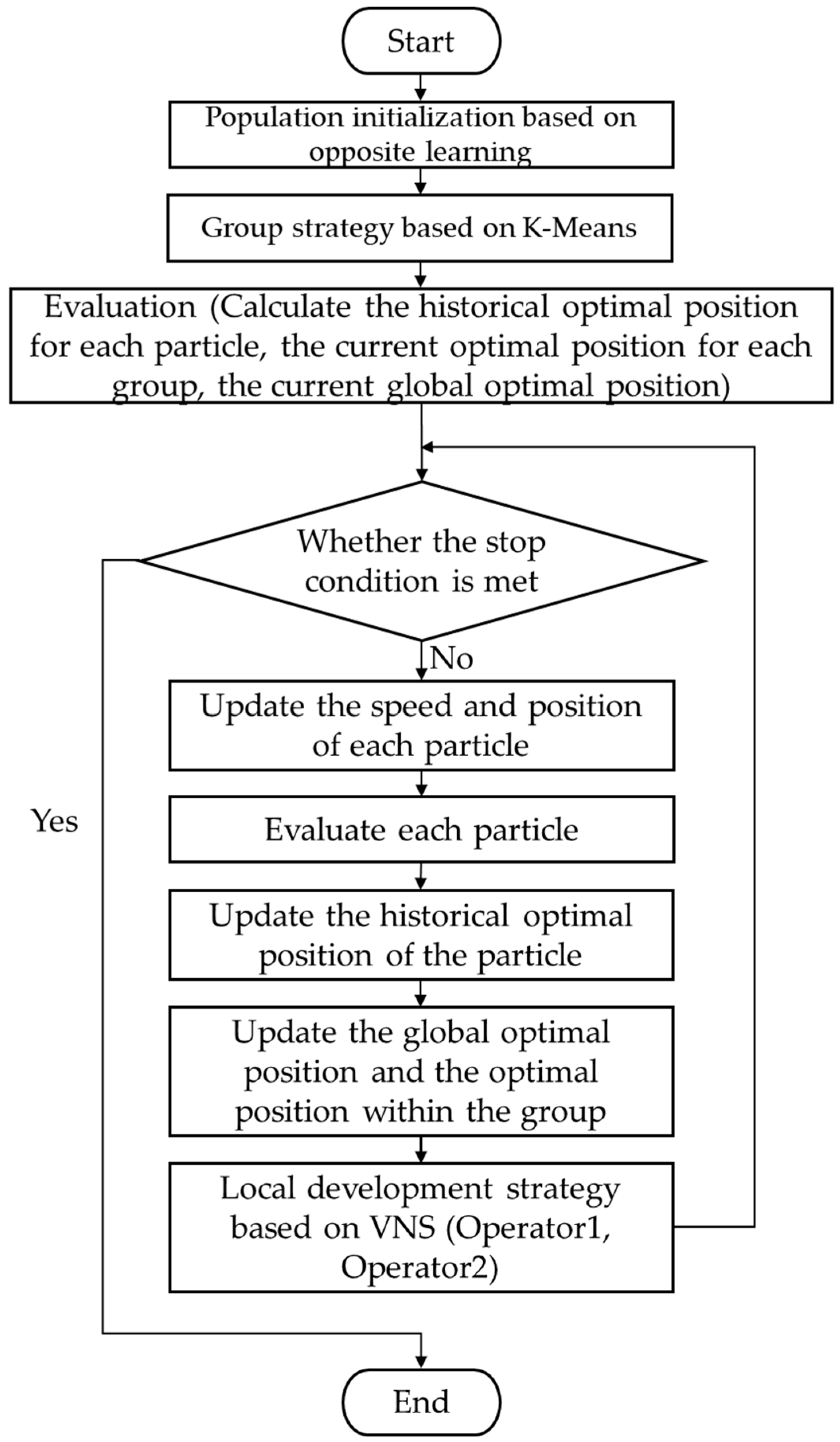 Mathematics 12 02708 g004