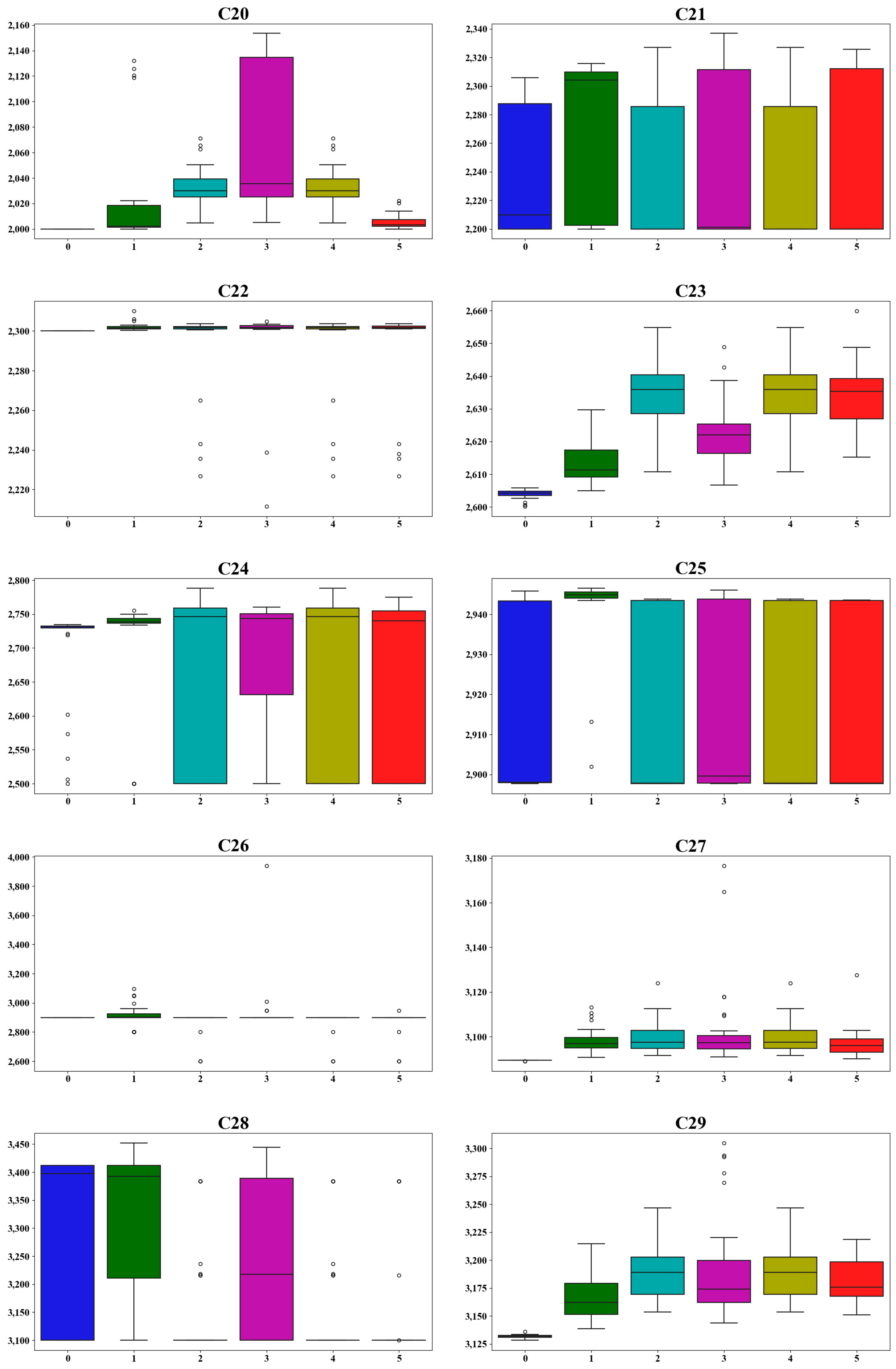 Mathematics 12 02708 g009