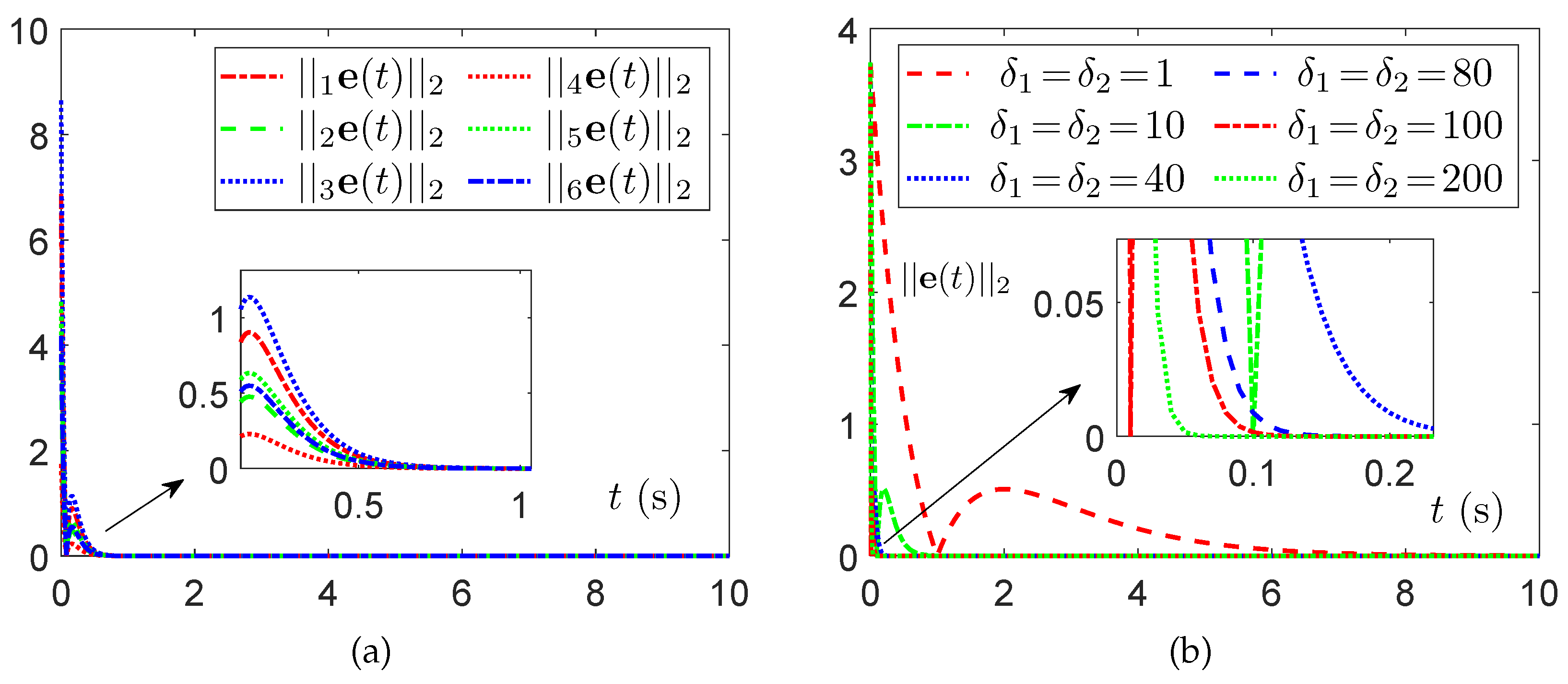 Mathematics 12 02715 g003