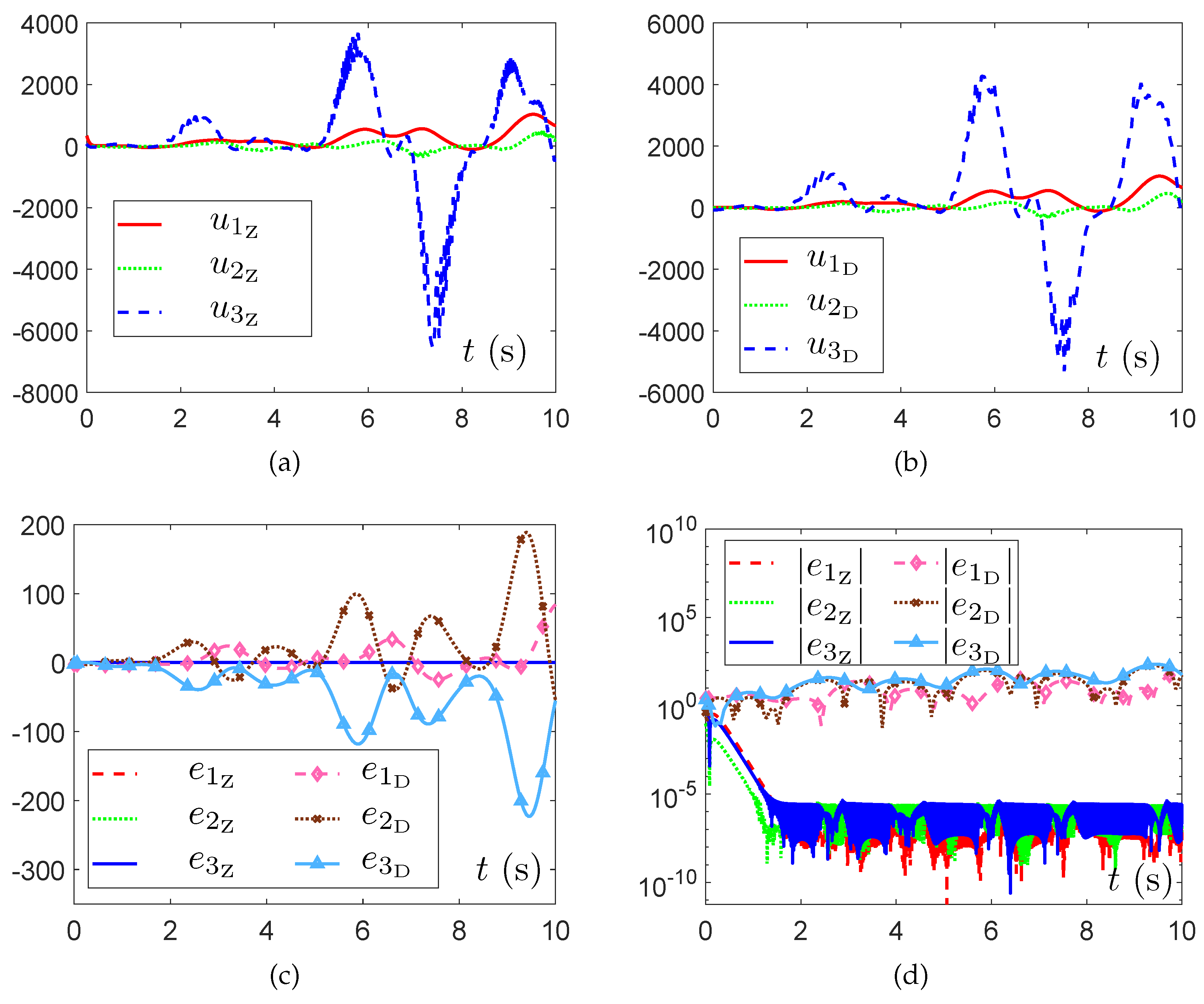 Mathematics 12 02715 g004