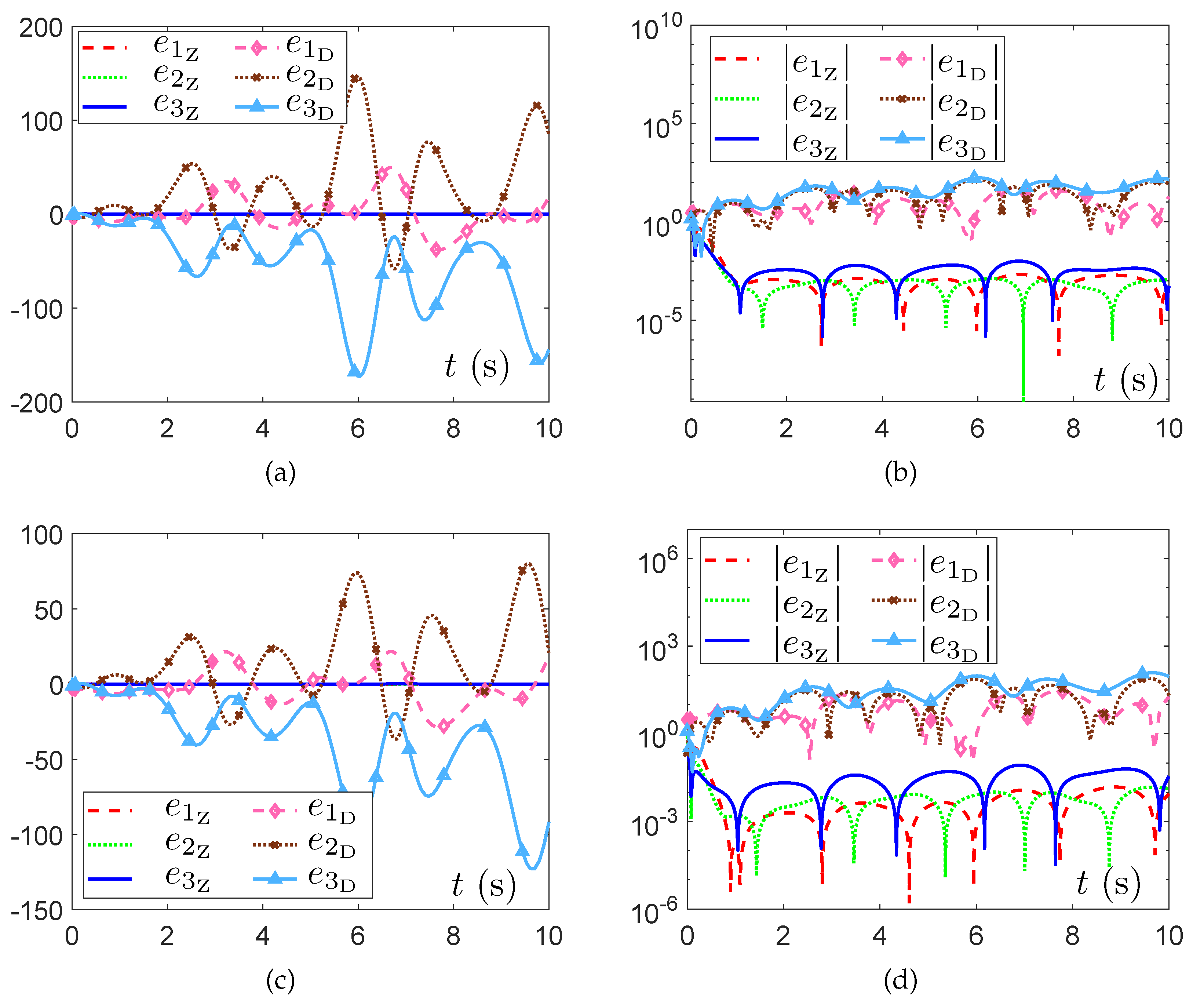 Mathematics 12 02715 g005