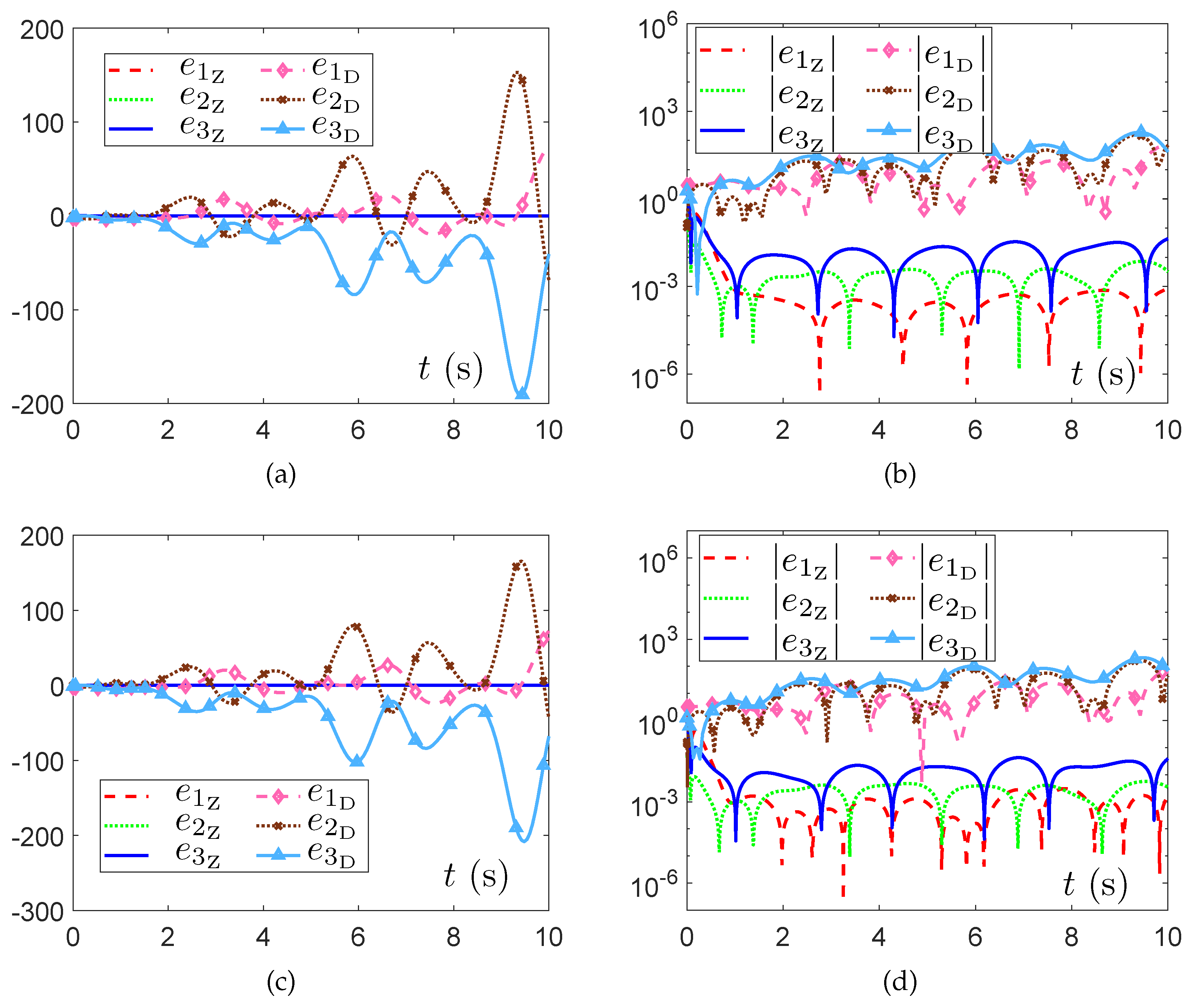 Mathematics 12 02715 g006
