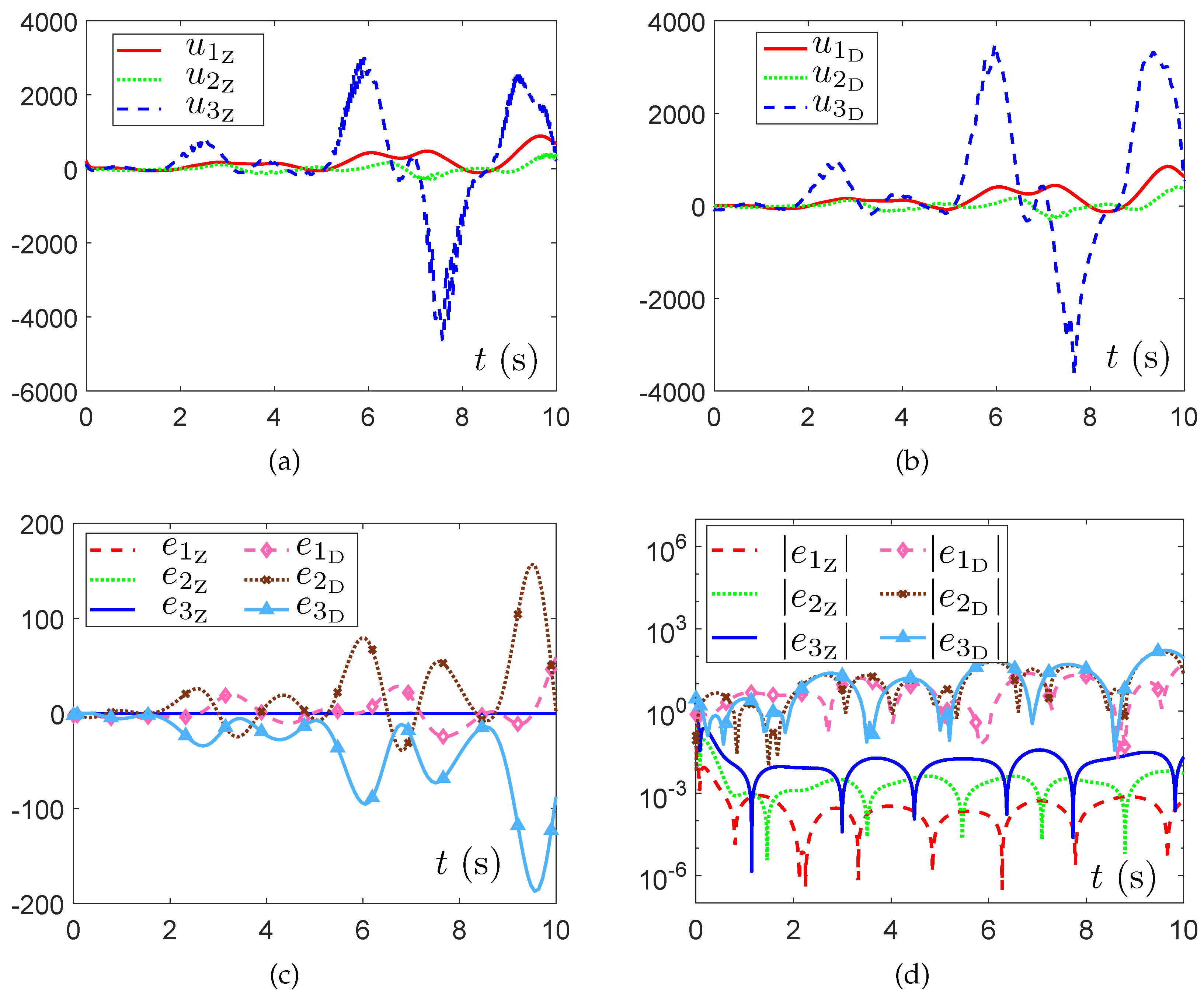Mathematics 12 02715 g007