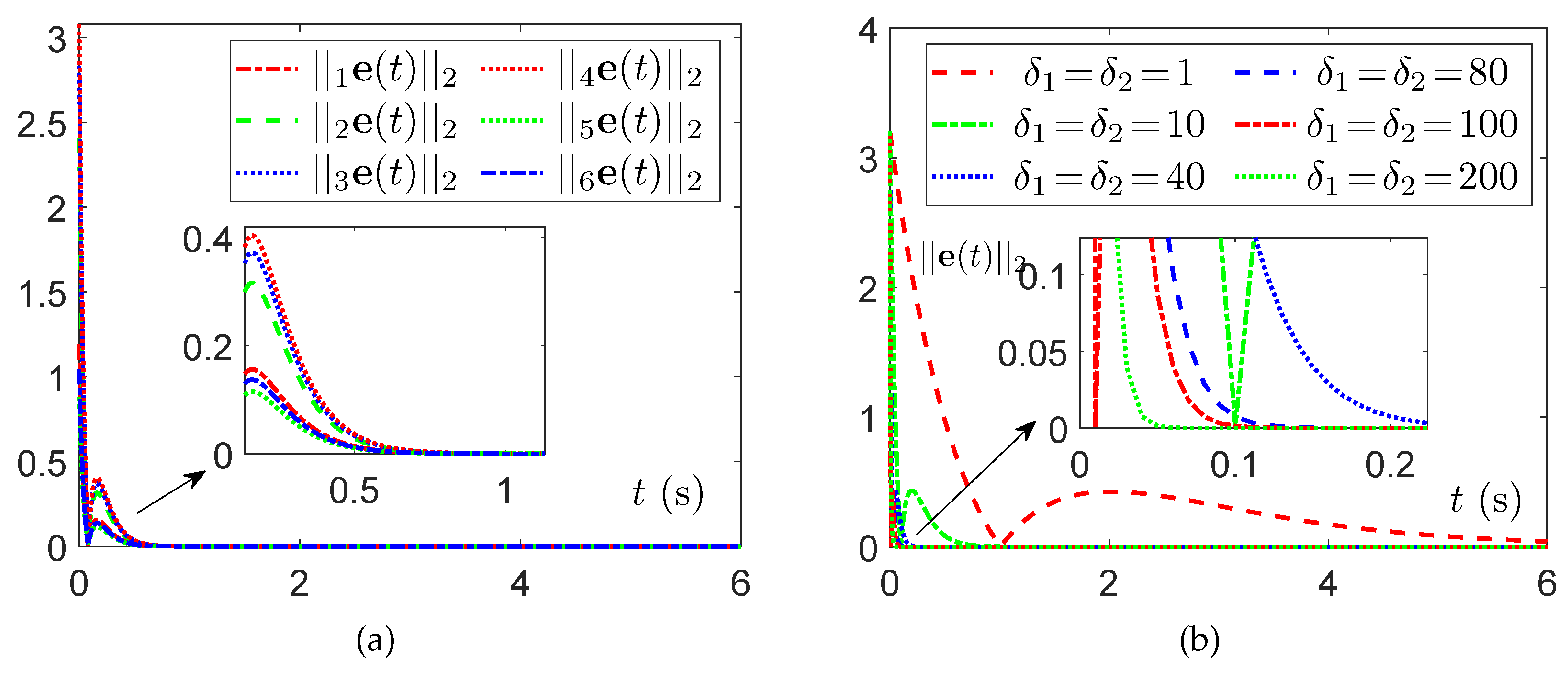 Mathematics 12 02715 g009