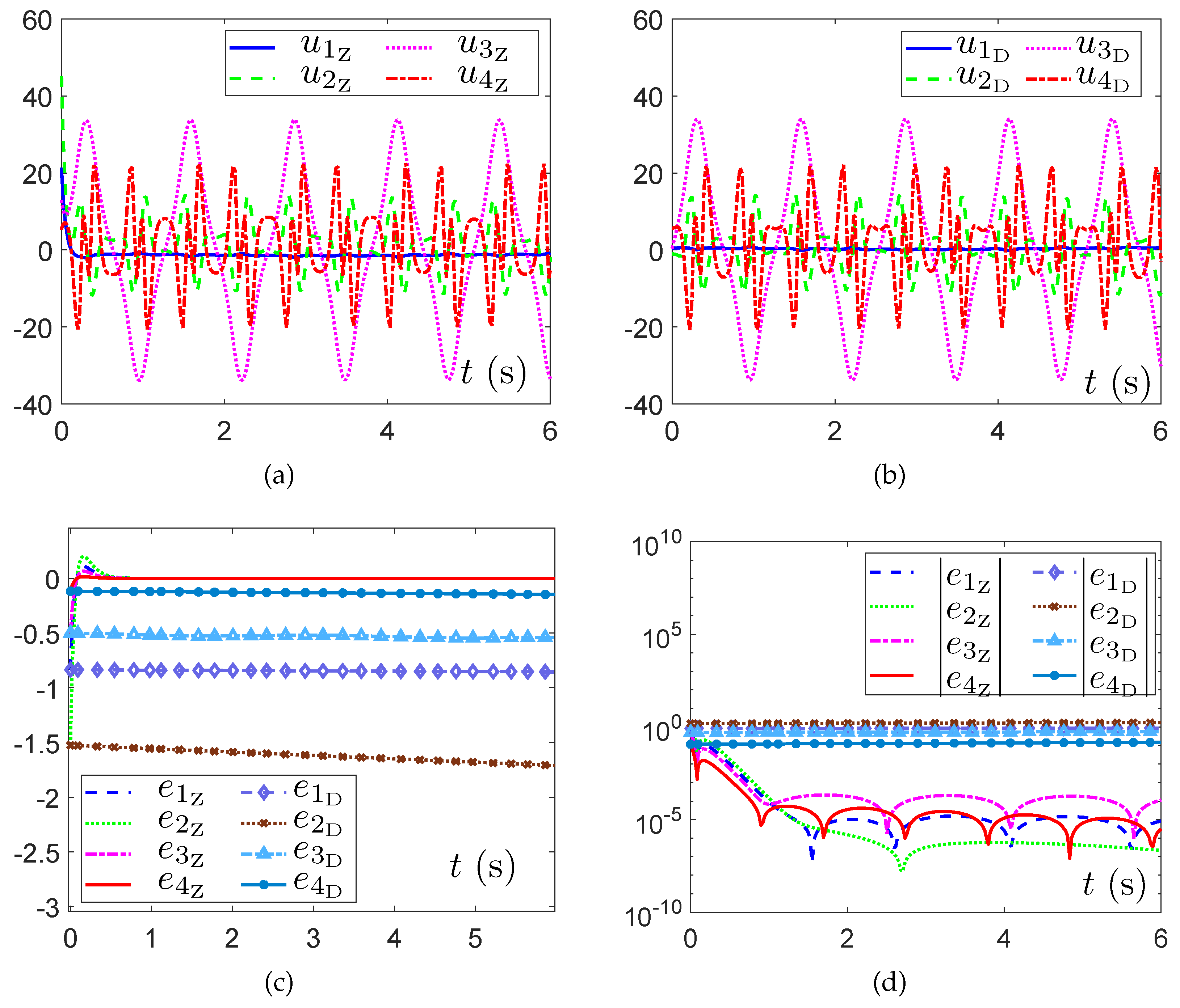 Mathematics 12 02715 g010