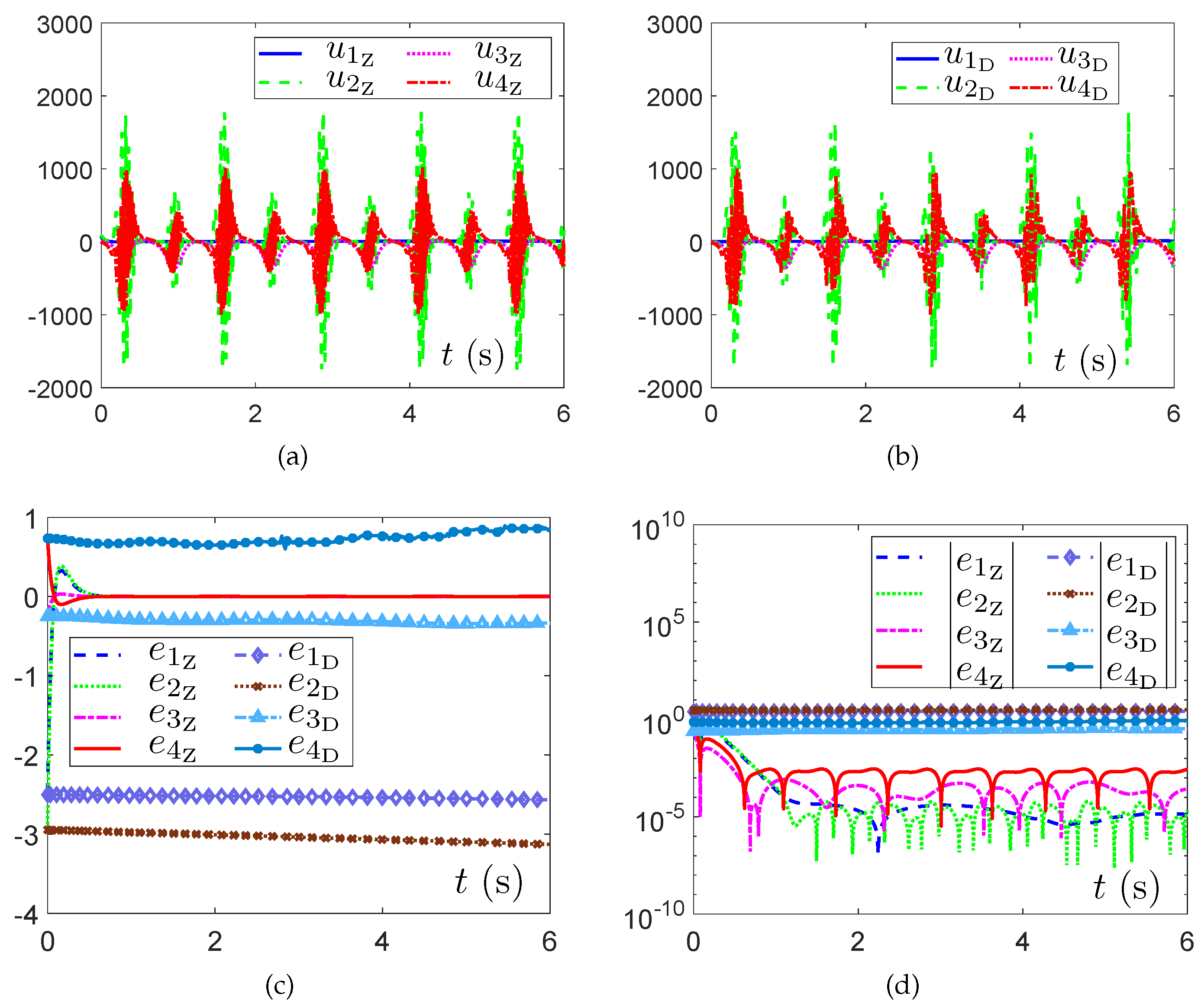 Mathematics 12 02715 g012
