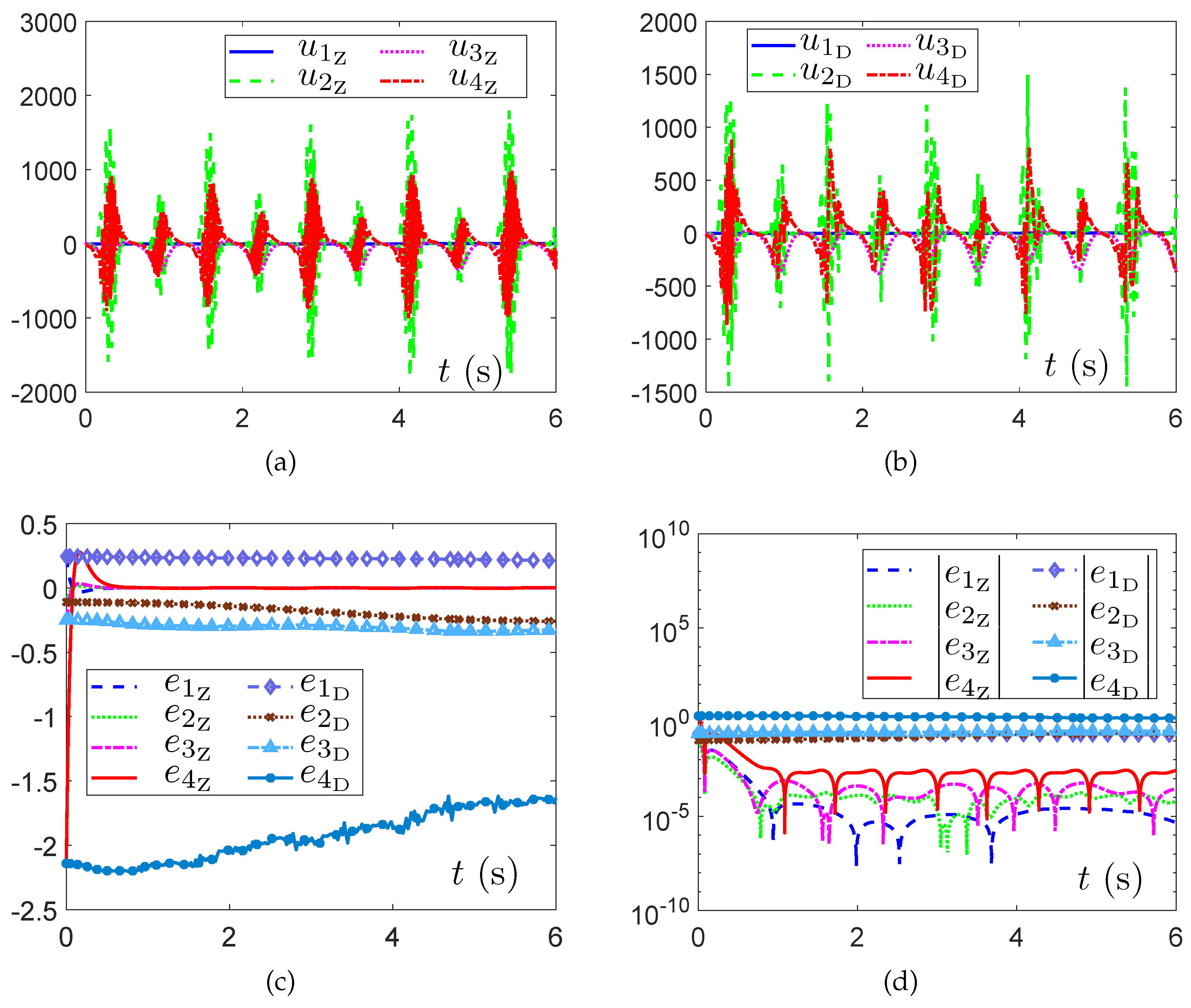Mathematics 12 02715 g013