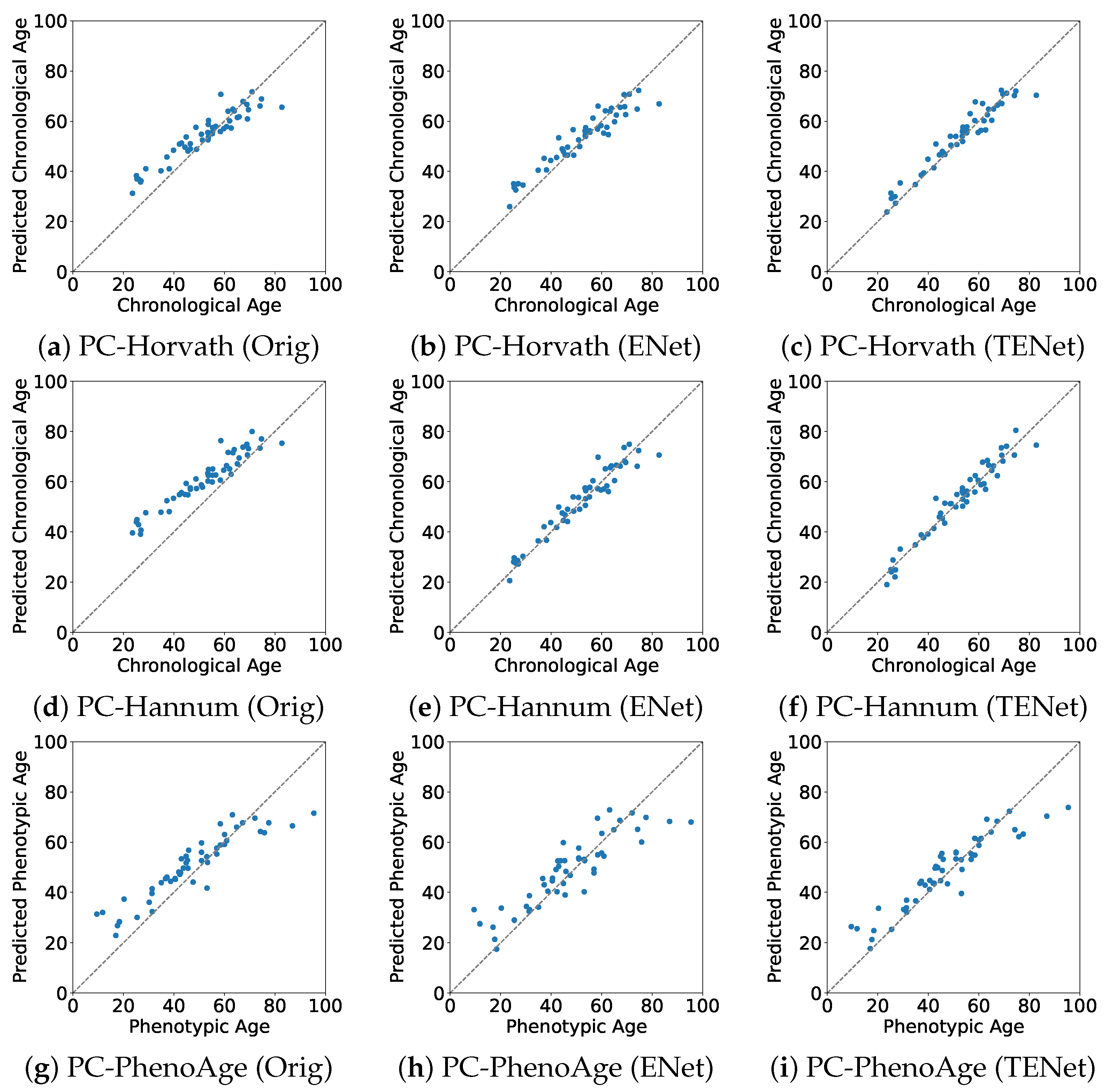 Mathematics 12 02716 g001