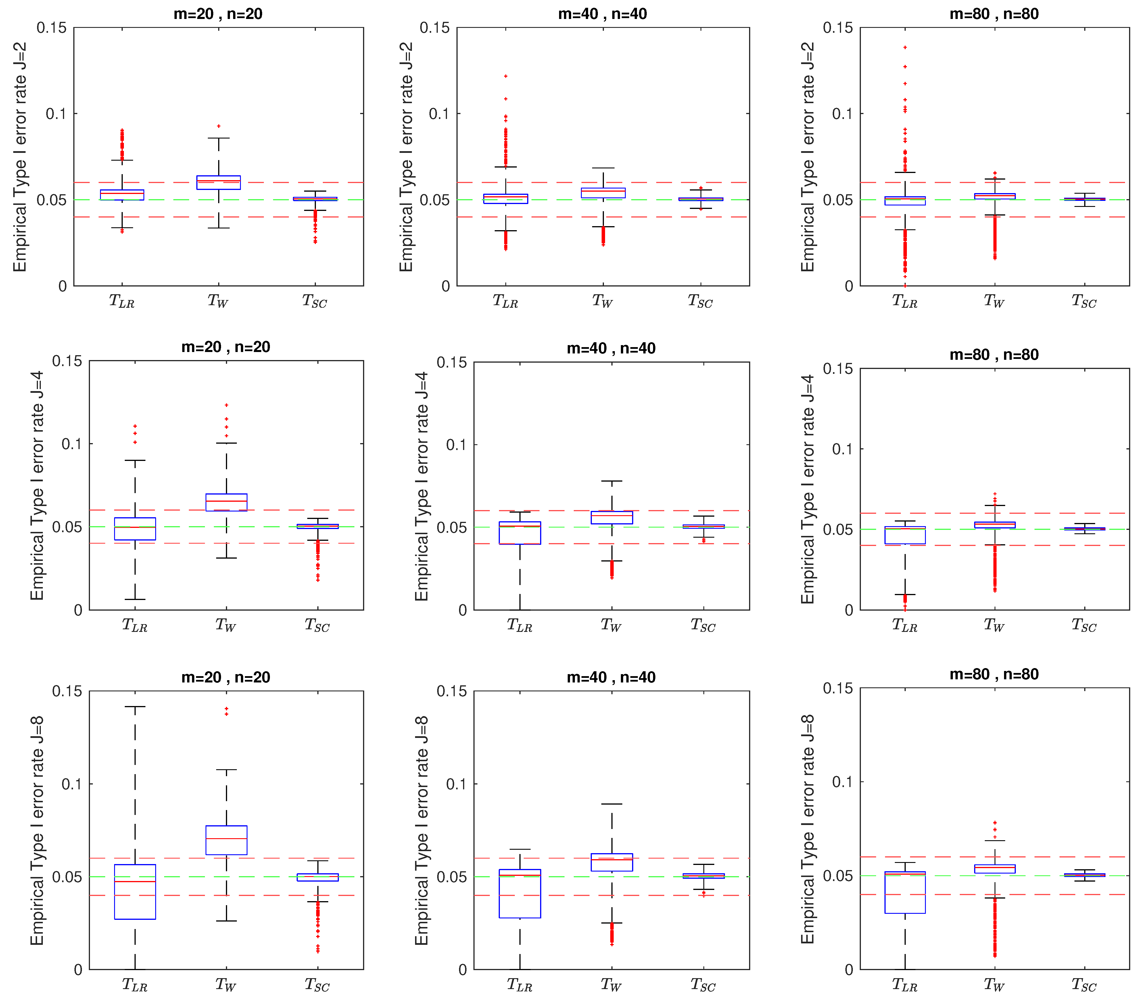 Mathematics 12 02719 g001