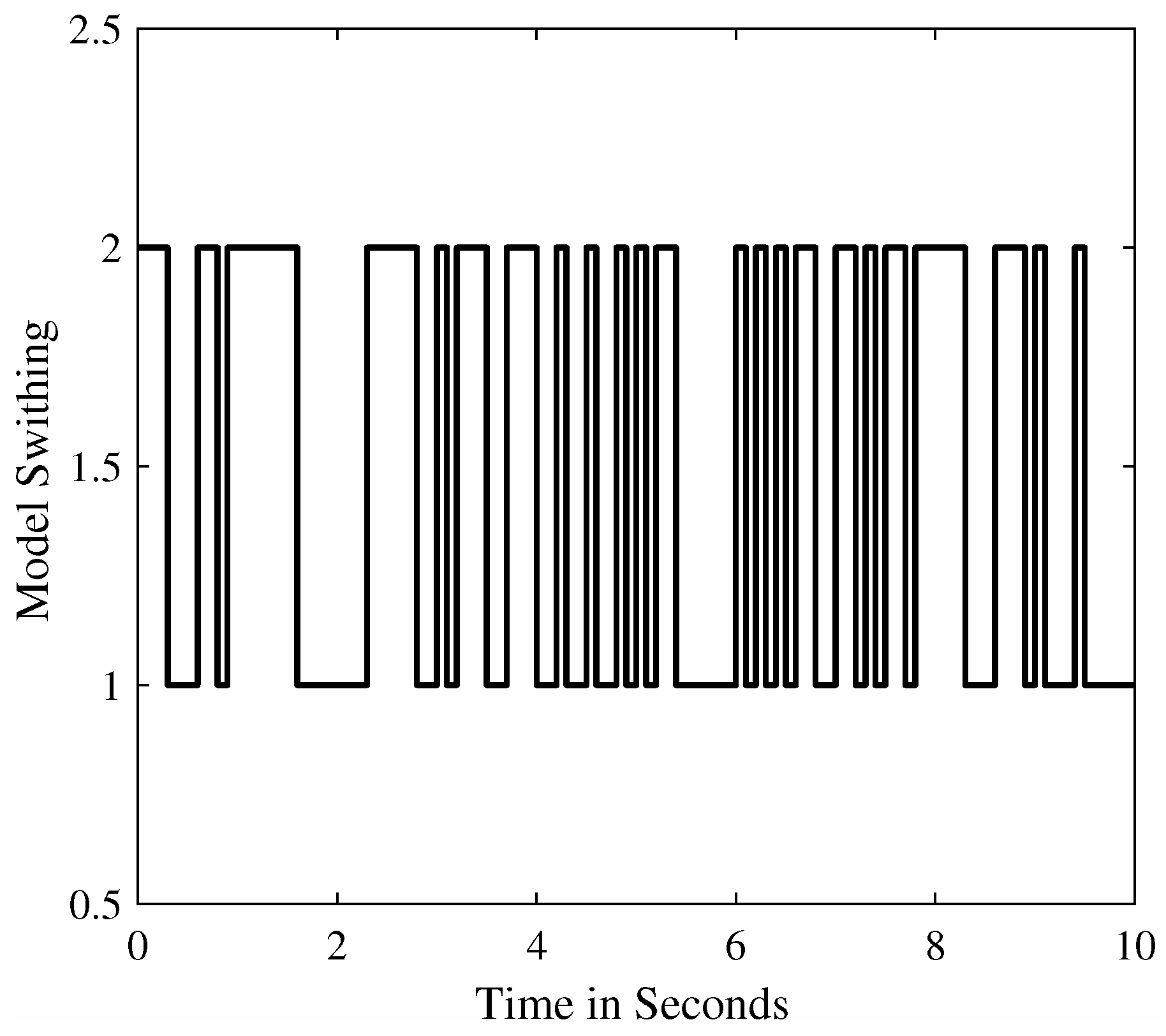 Mathematics 12 02721 g001