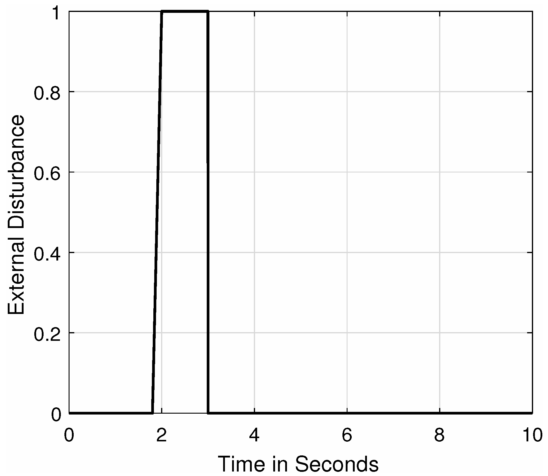Mathematics 12 02721 g002