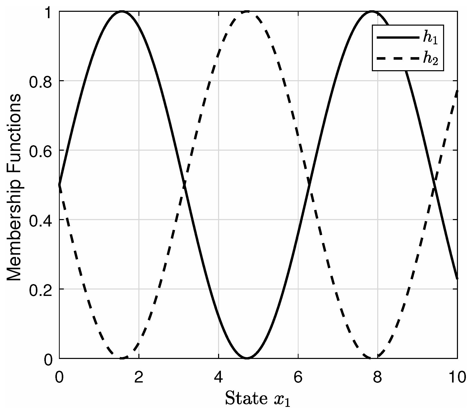 Mathematics 12 02721 g003