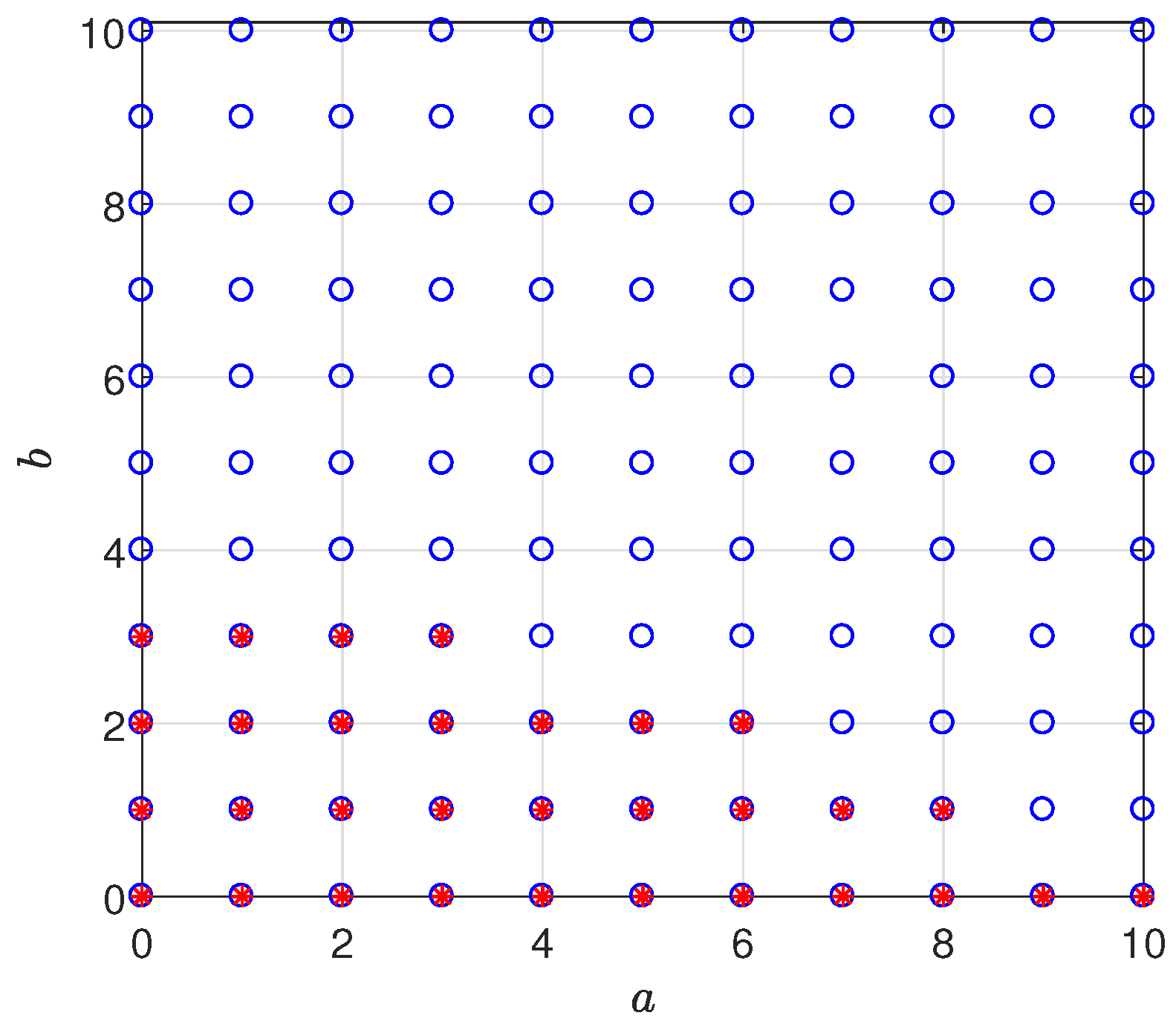 Mathematics 12 02721 g004