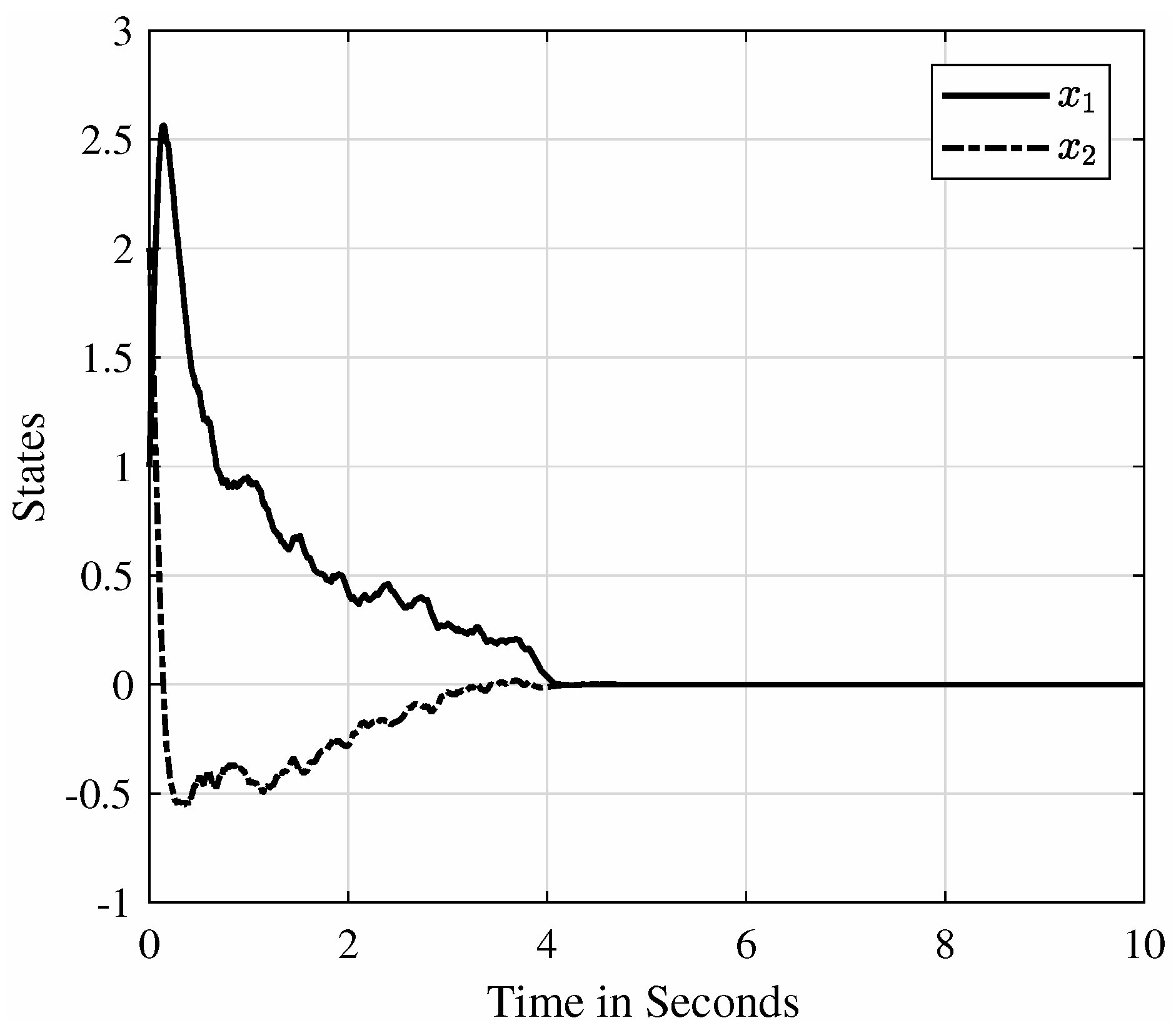 Mathematics 12 02721 g005