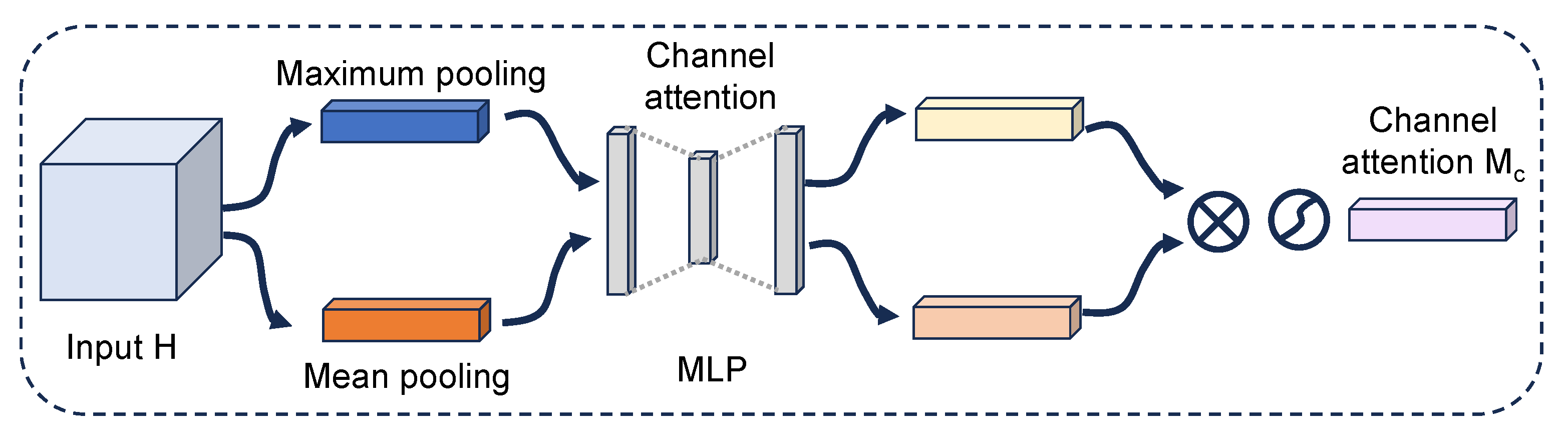 Mathematics 12 02722 g004