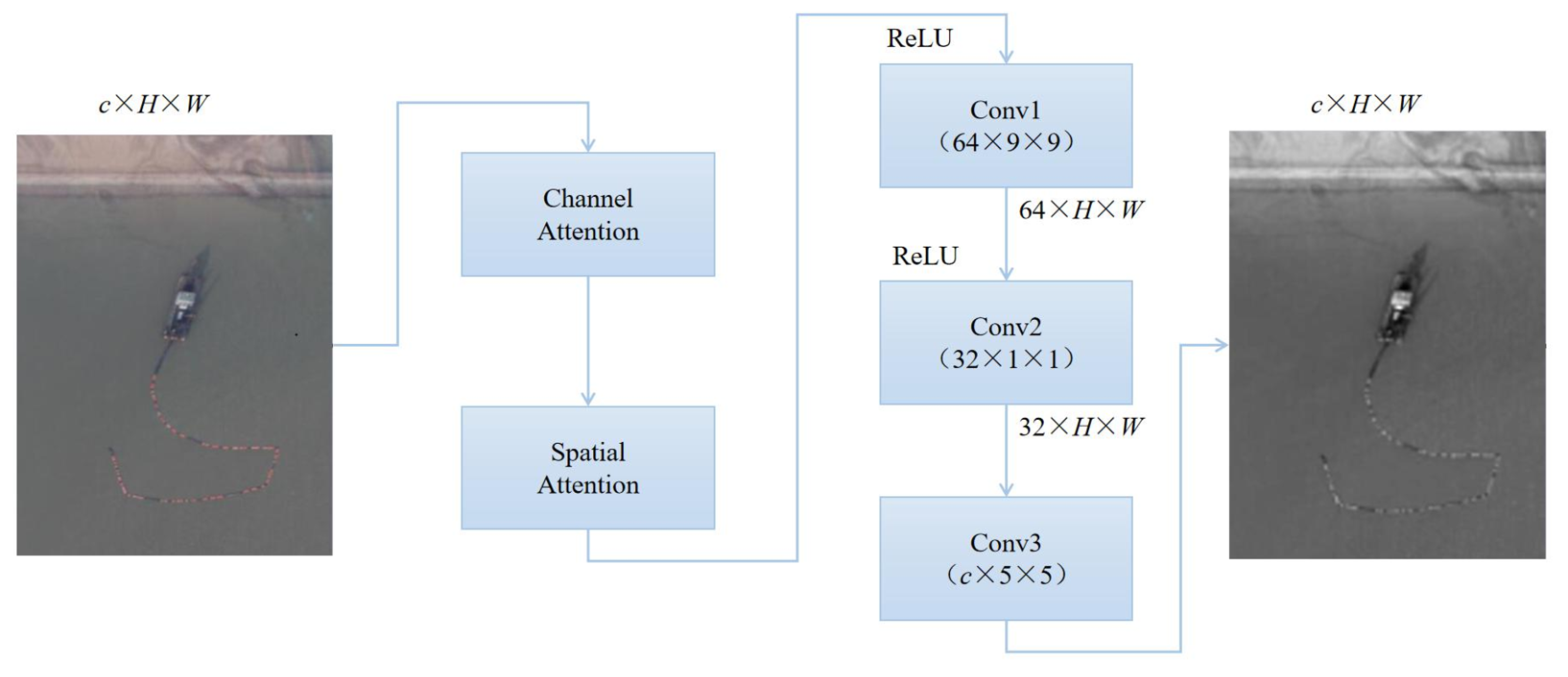 Mathematics 12 02722 g006