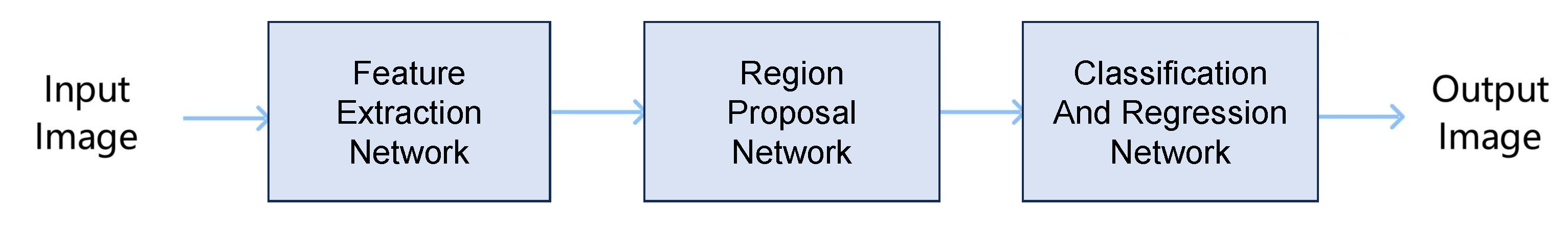 Mathematics 12 02722 g007