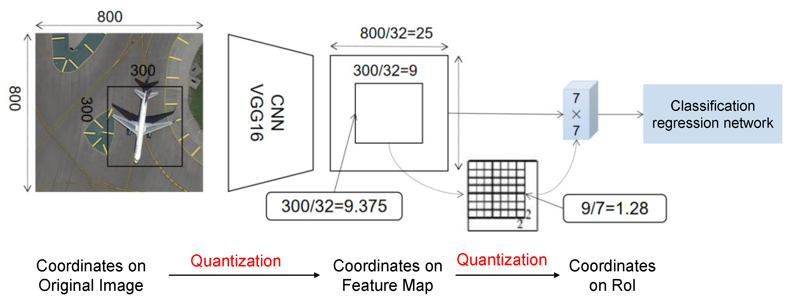 Mathematics 12 02722 g010
