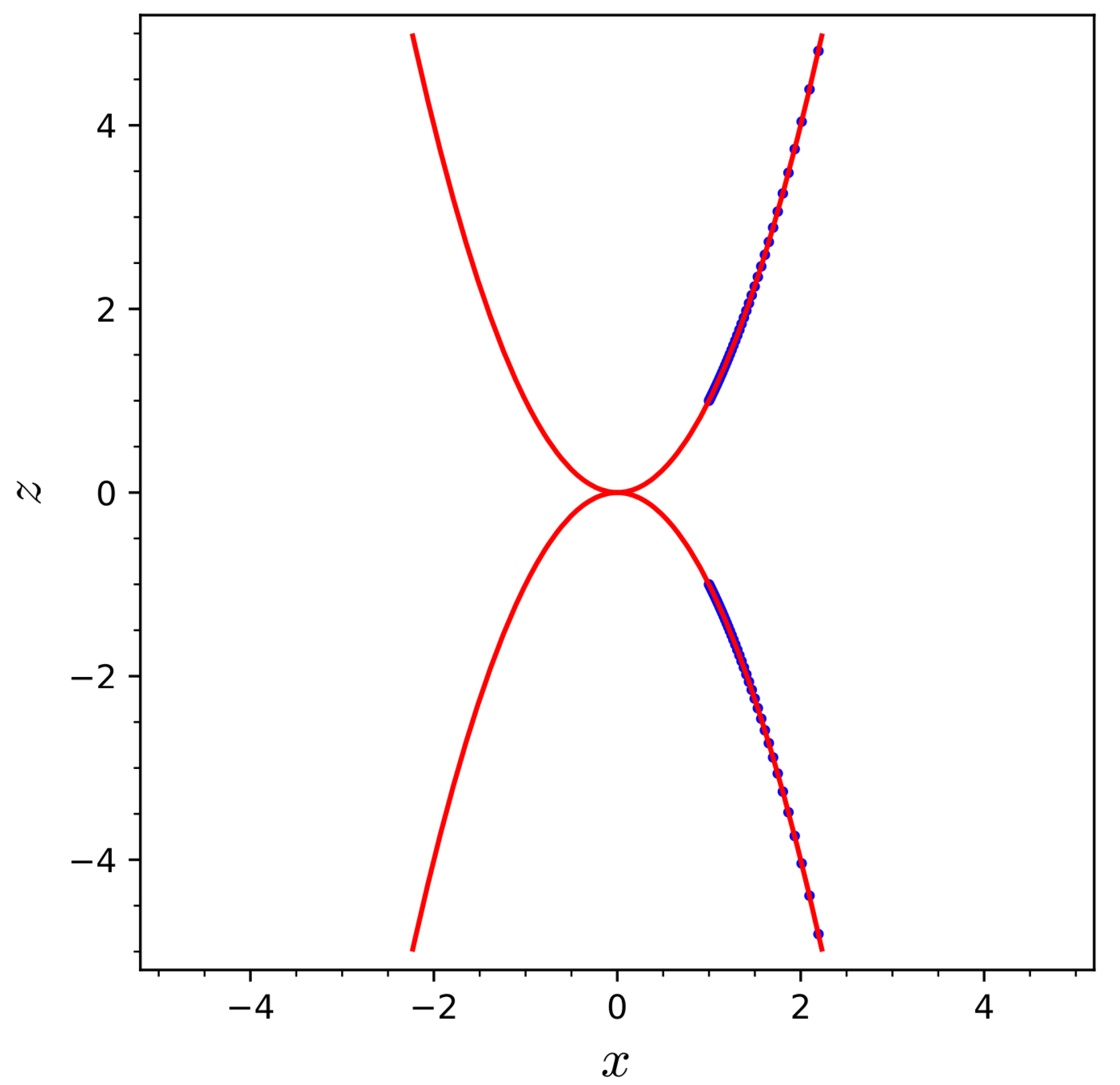 Mathematics 12 02725 g004