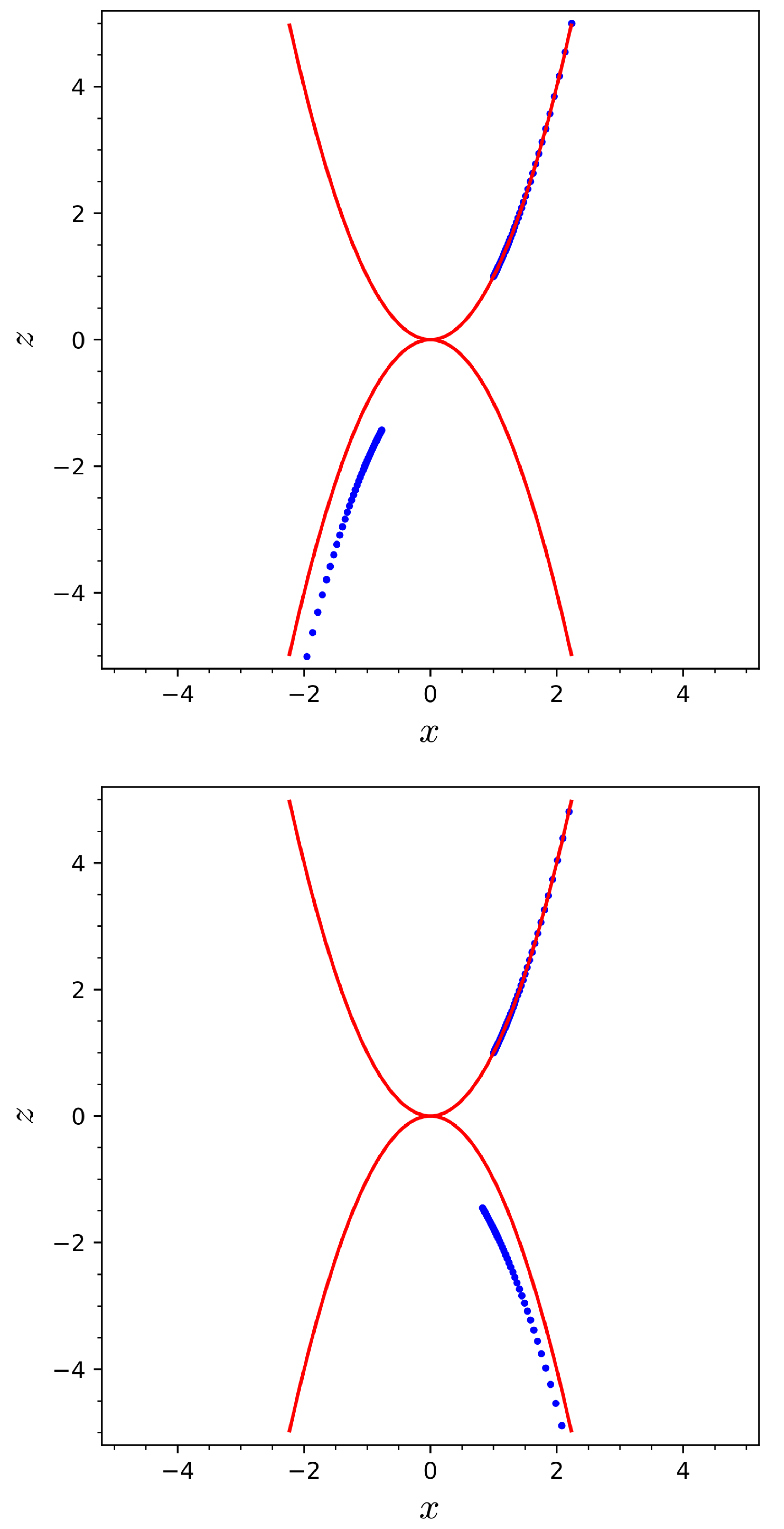 Mathematics 12 02725 g005