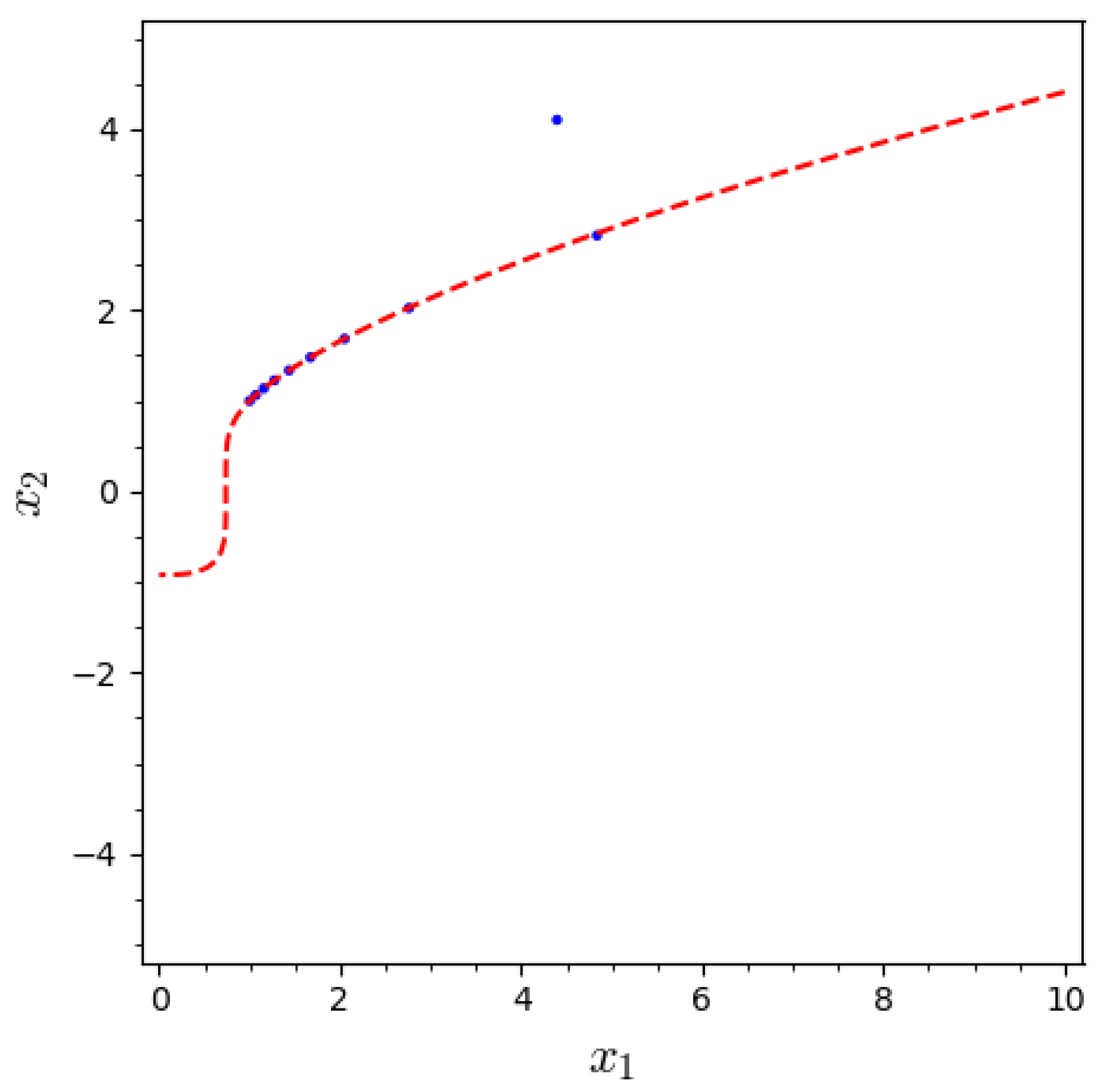 Mathematics 12 02725 g006