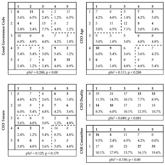 Mathematics 12 02726 g0a1