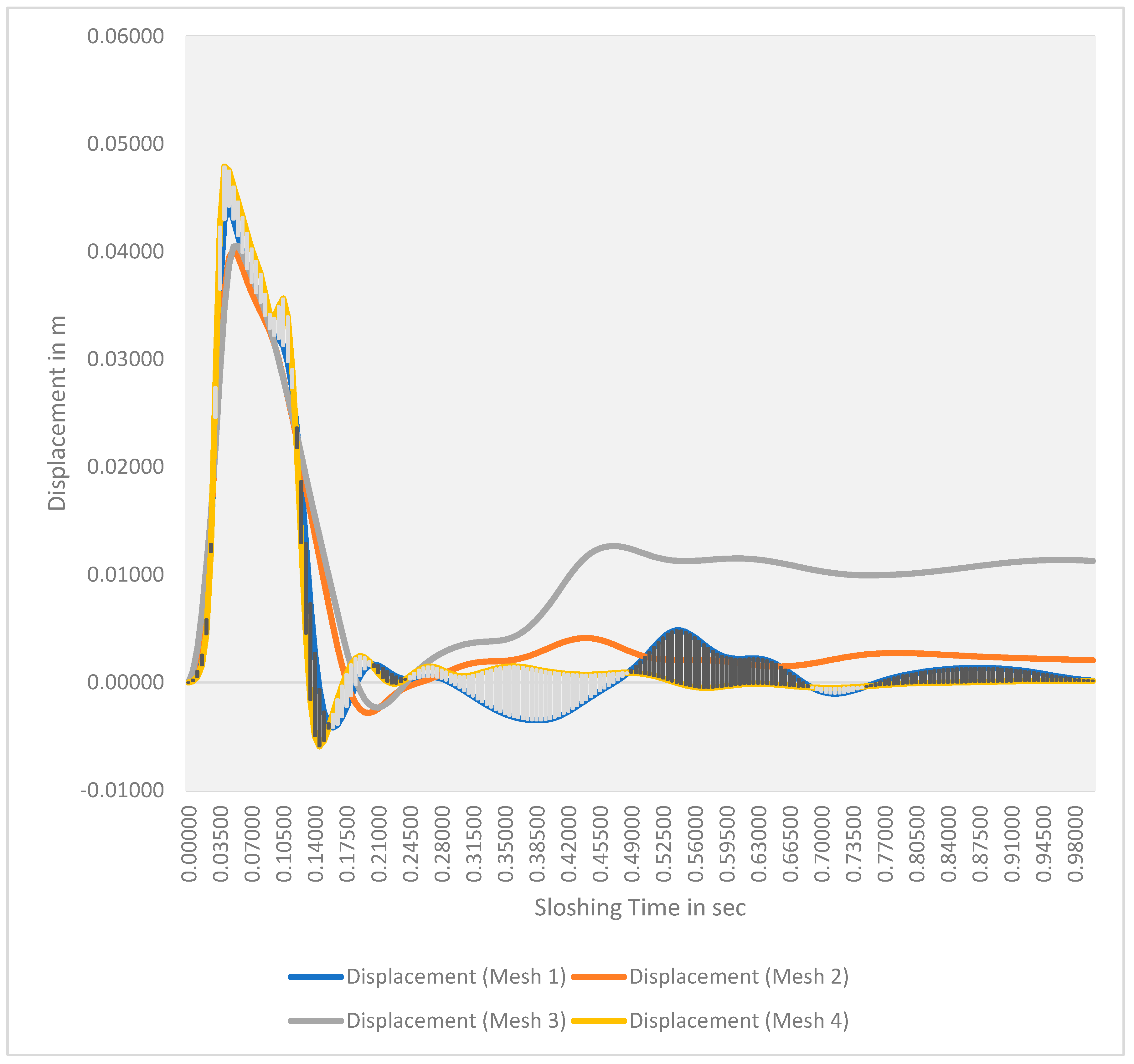 Mathematics 12 02727 g003