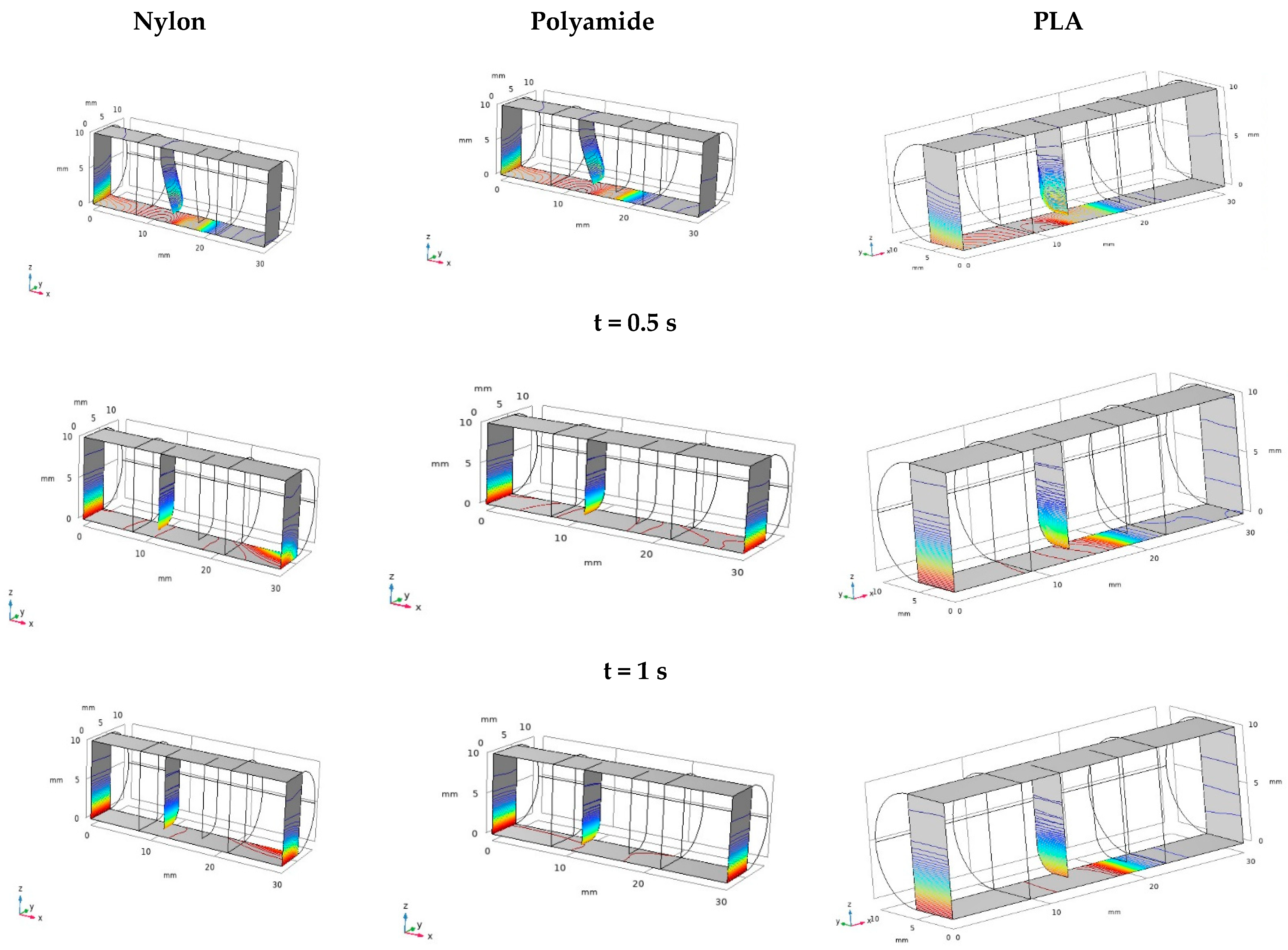 Mathematics 12 02727 g008