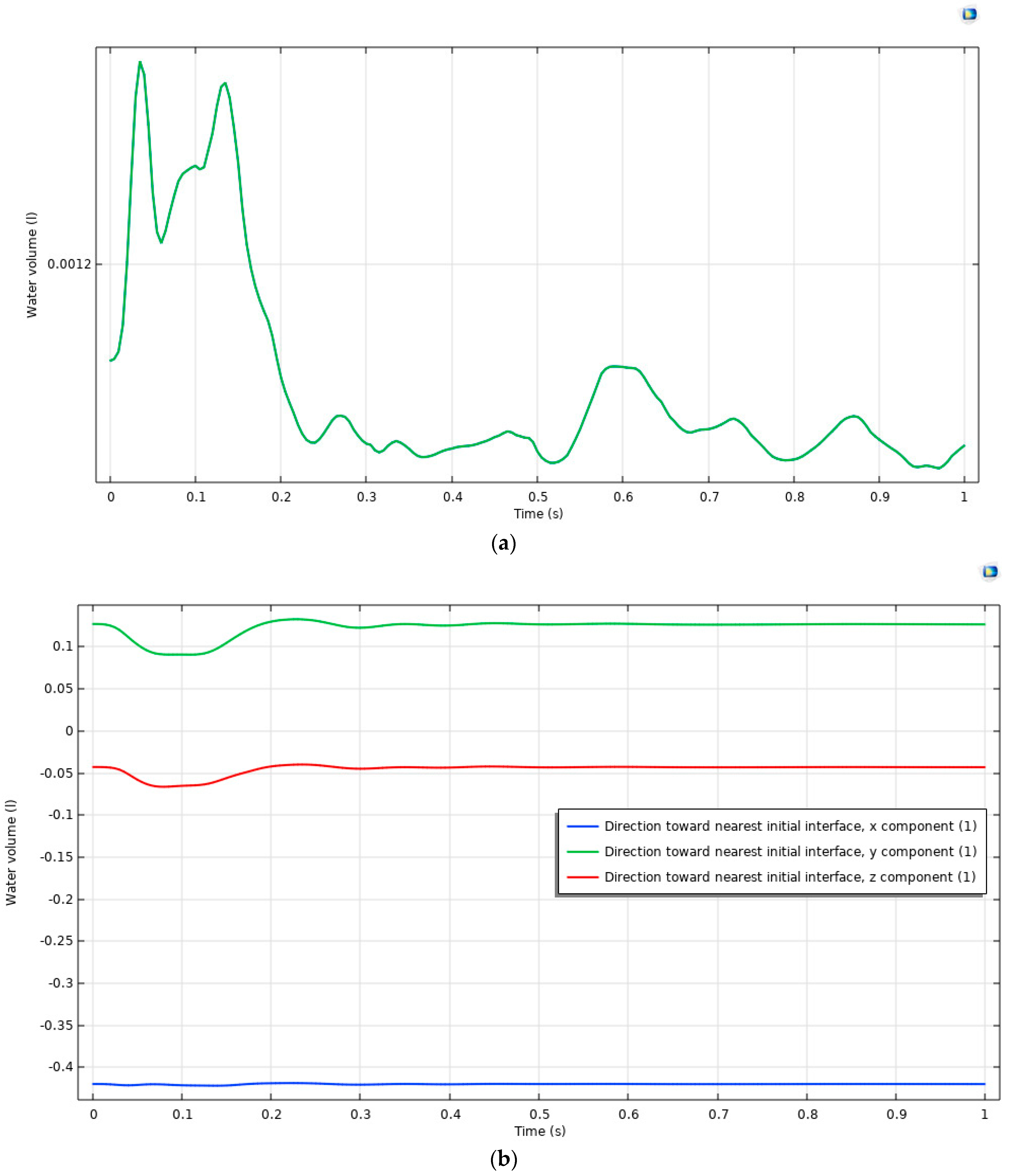 Mathematics 12 02727 g010