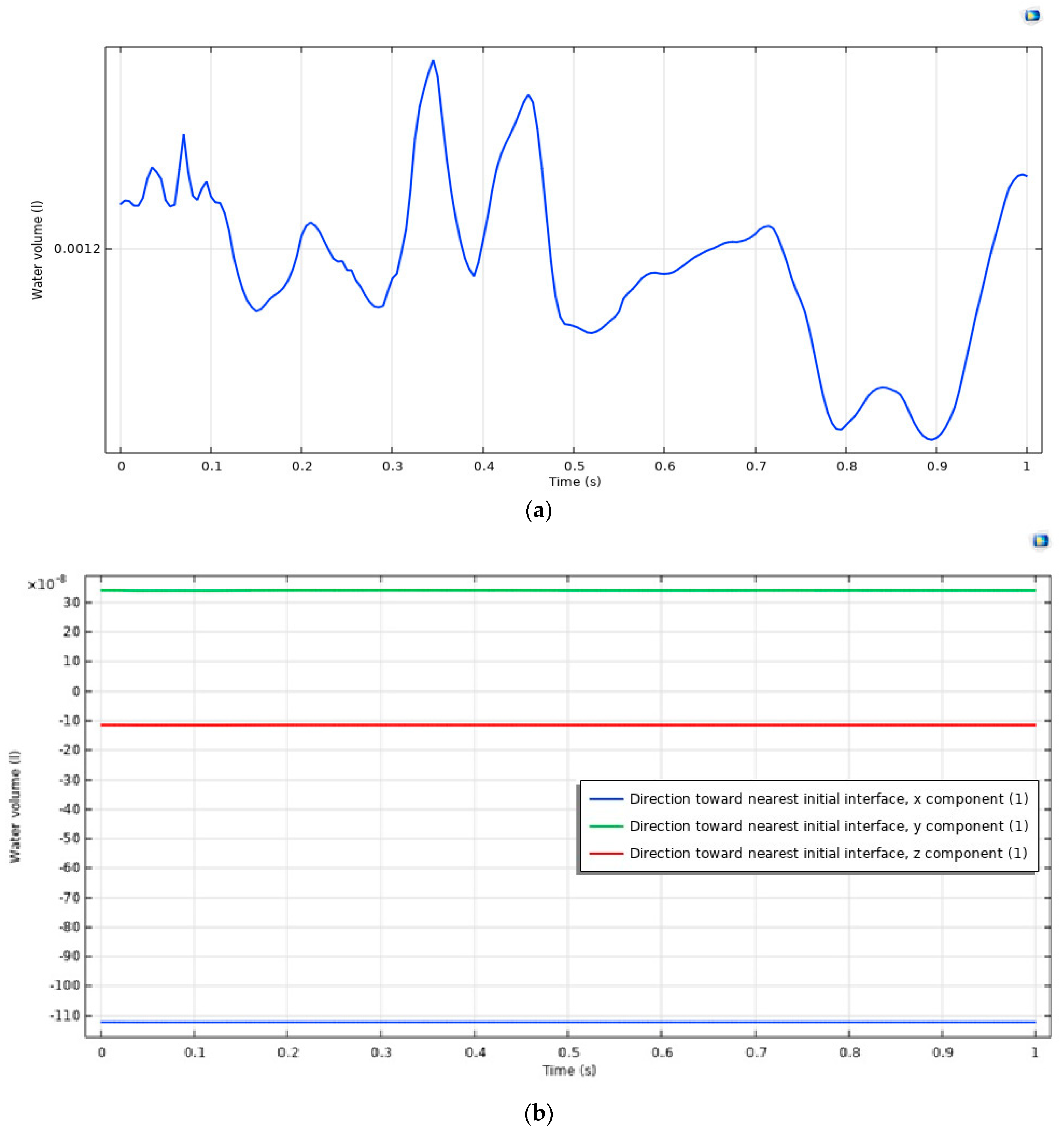 Mathematics 12 02727 g011
