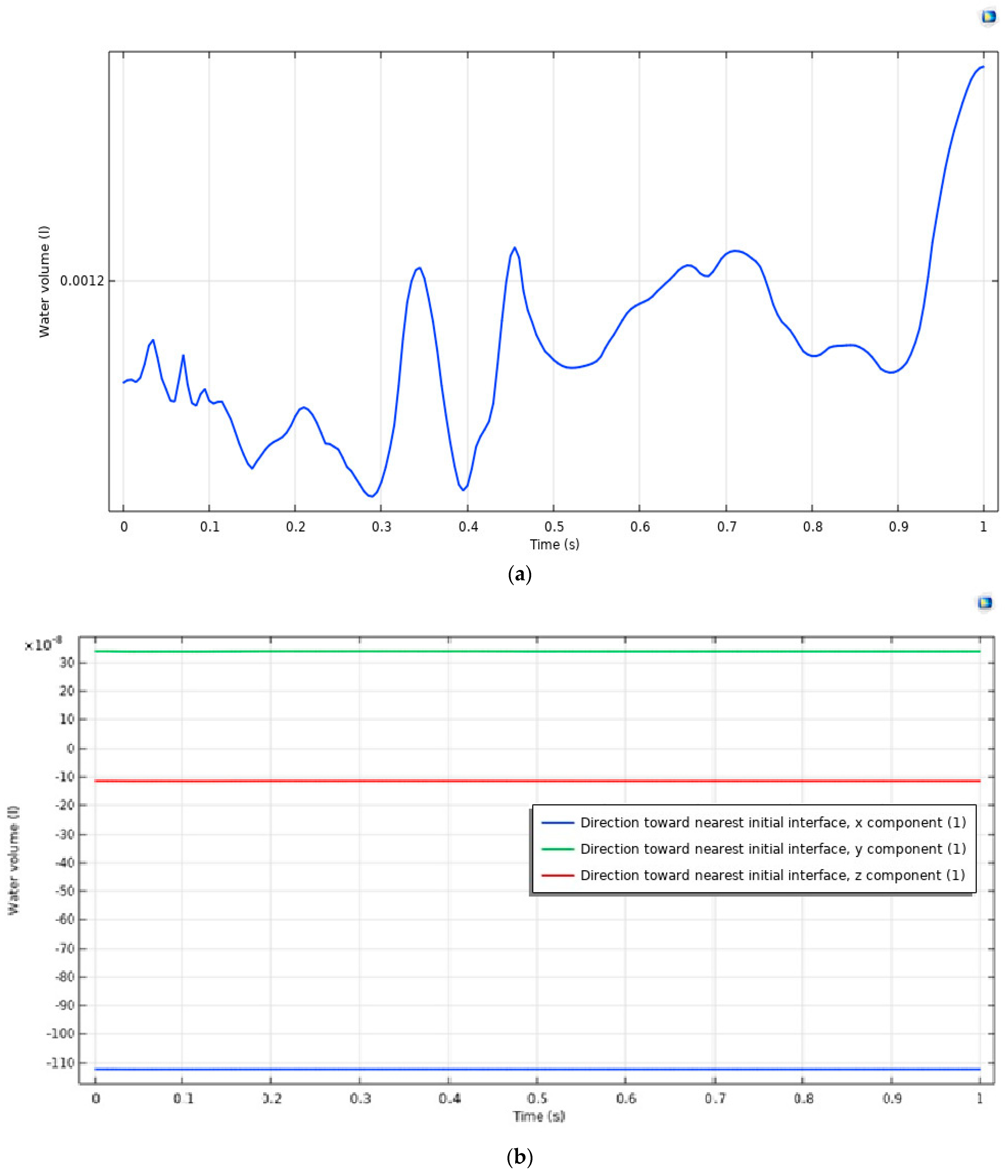 Mathematics 12 02727 g012