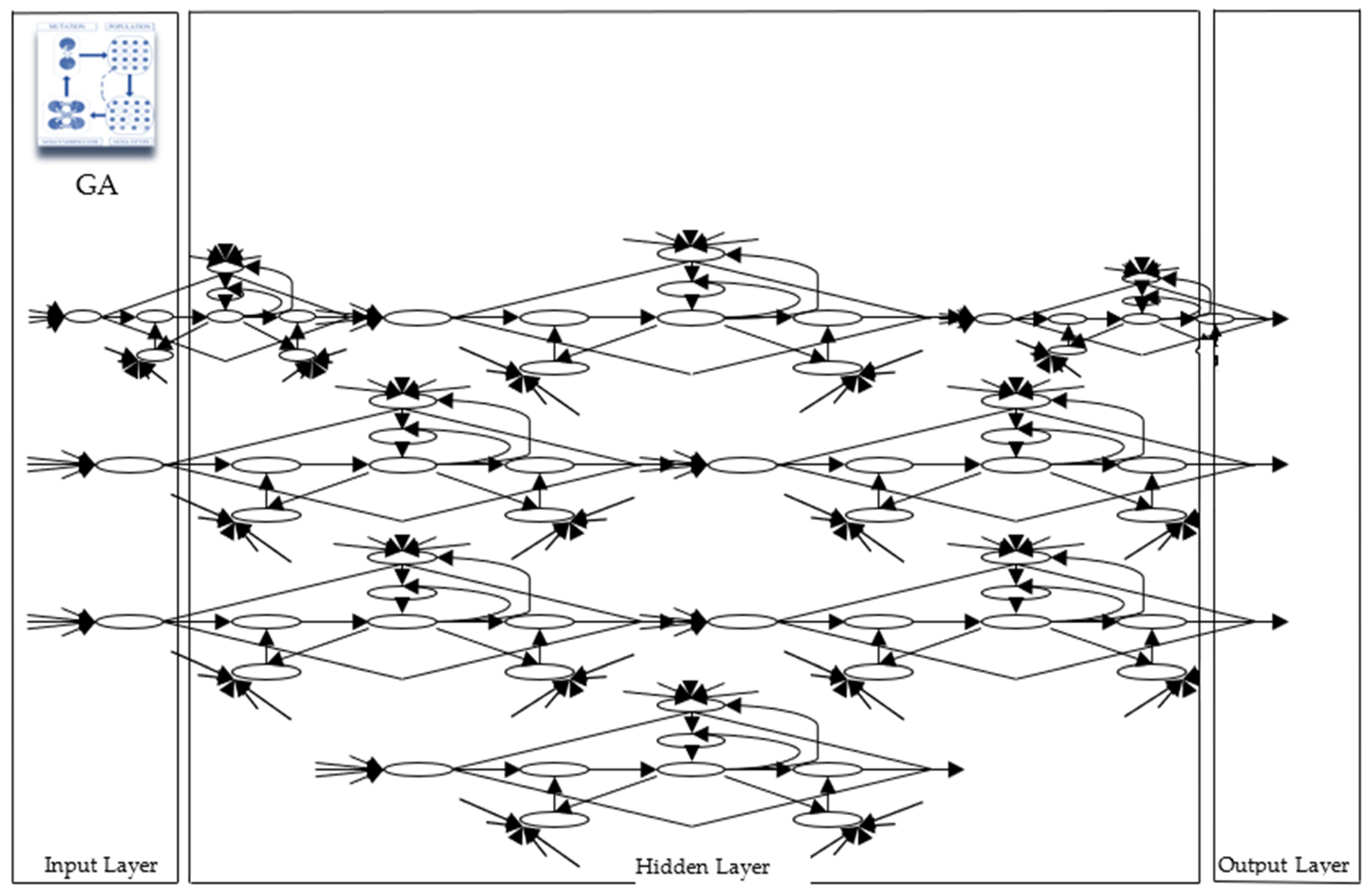 Mathematics 12 02729 g004