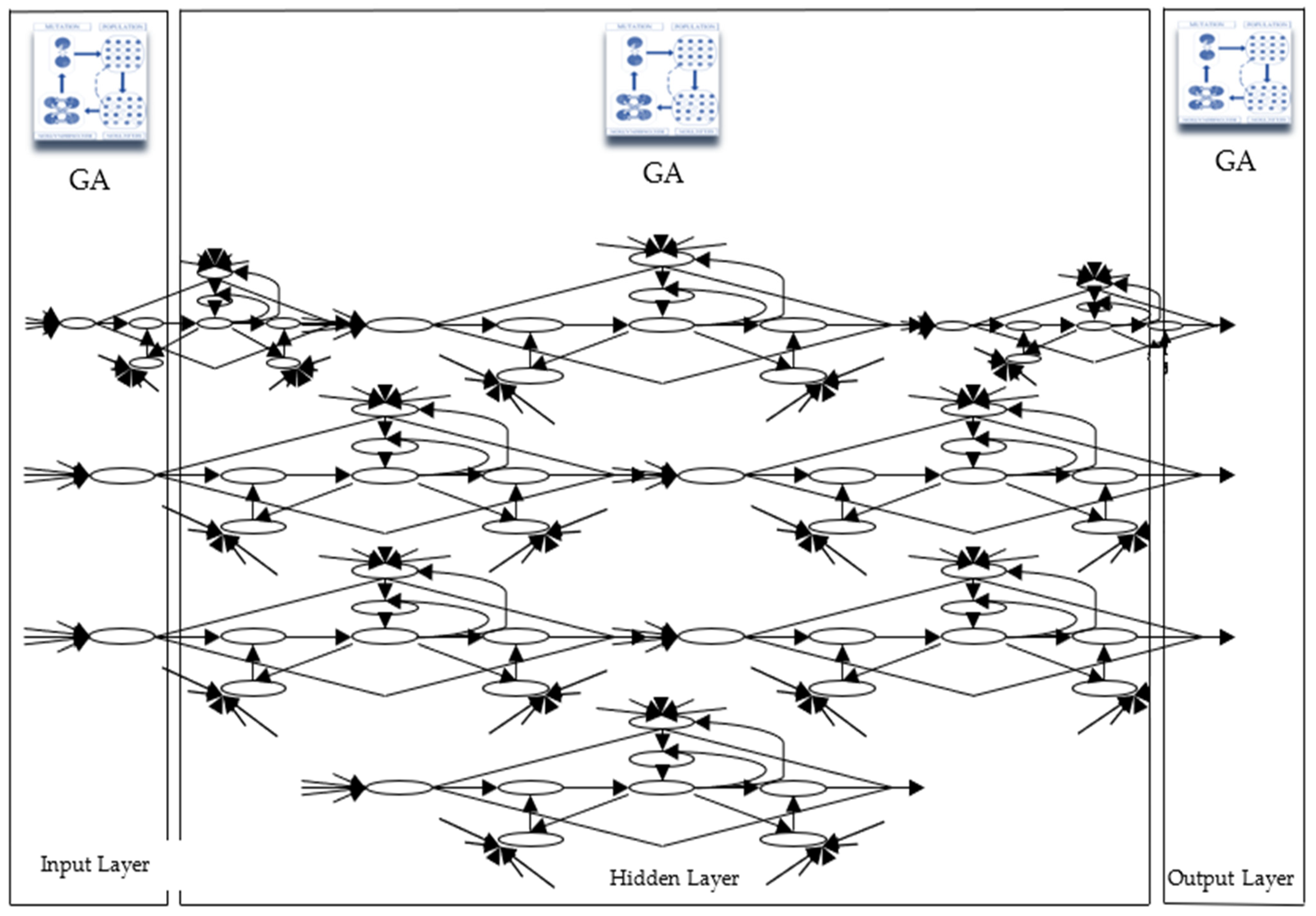 Mathematics 12 02729 g007
