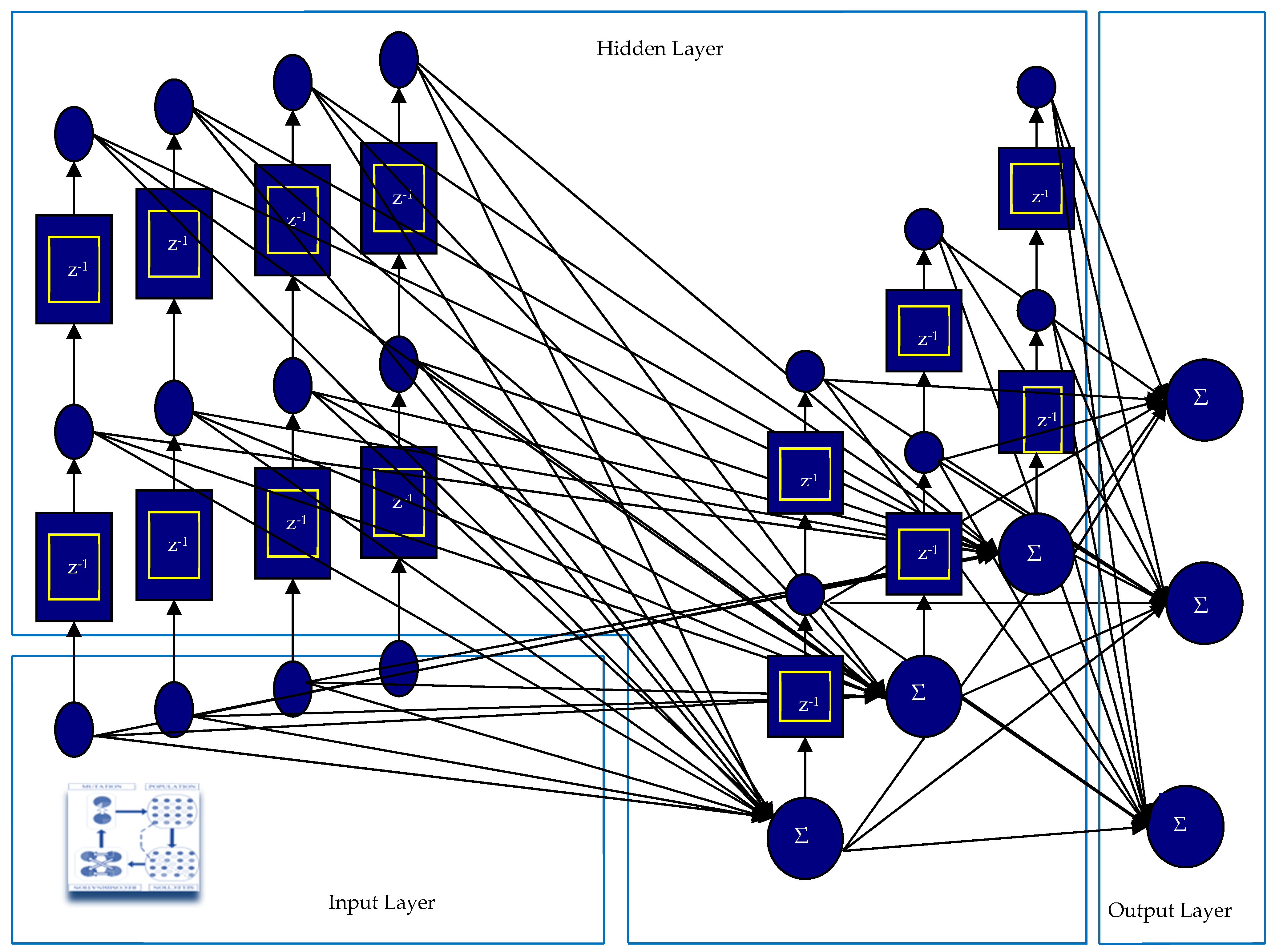 Mathematics 12 02729 g009