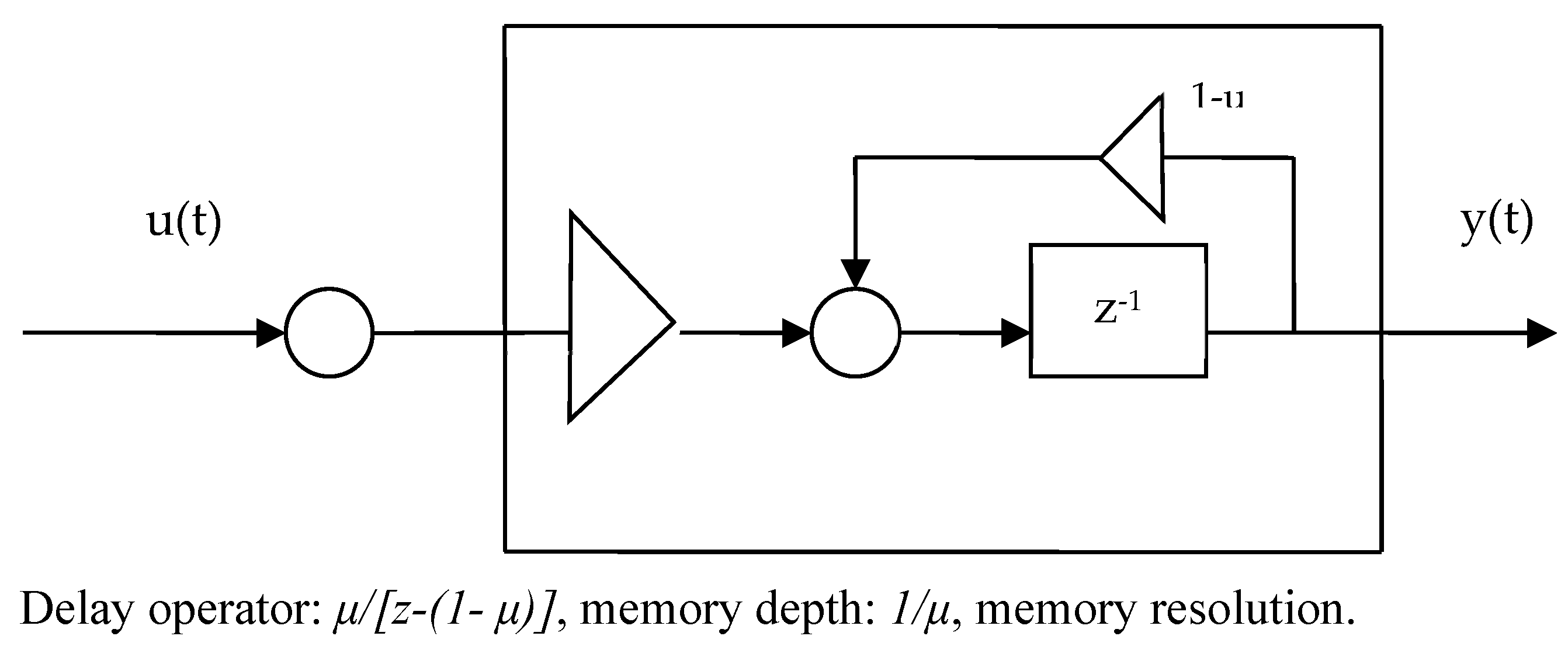 Mathematics 12 02729 g014