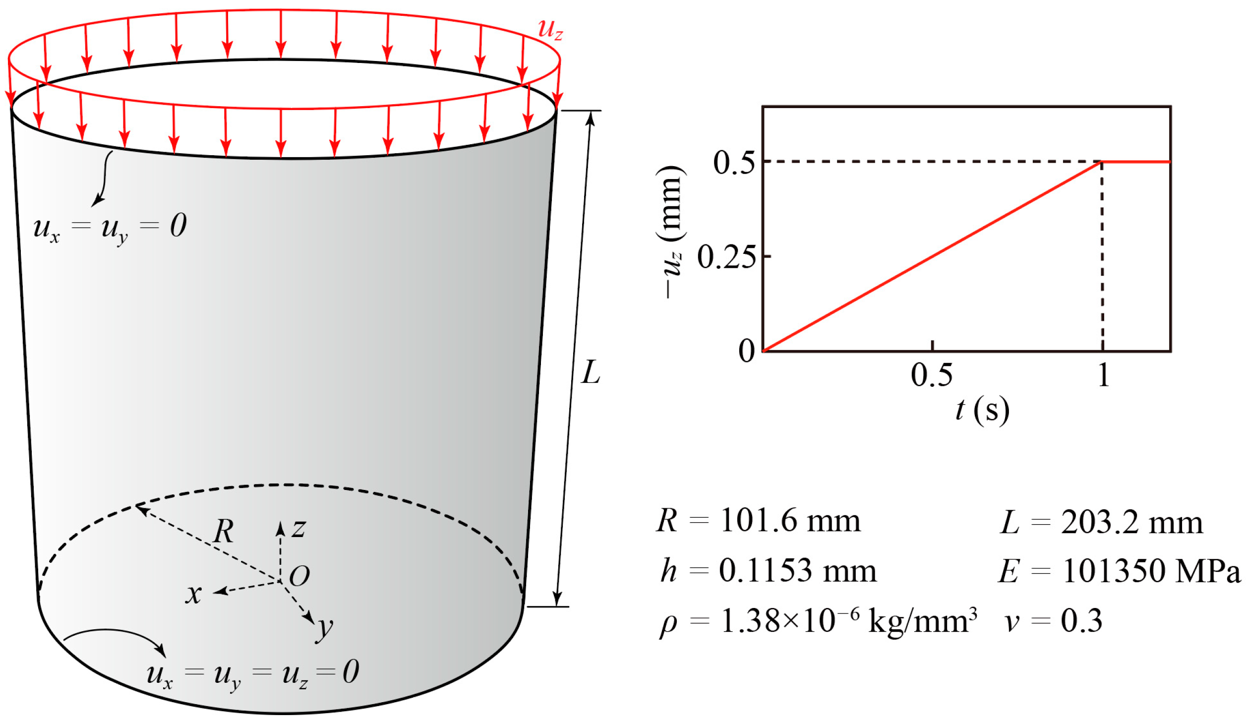 Mathematics 12 02742 g002