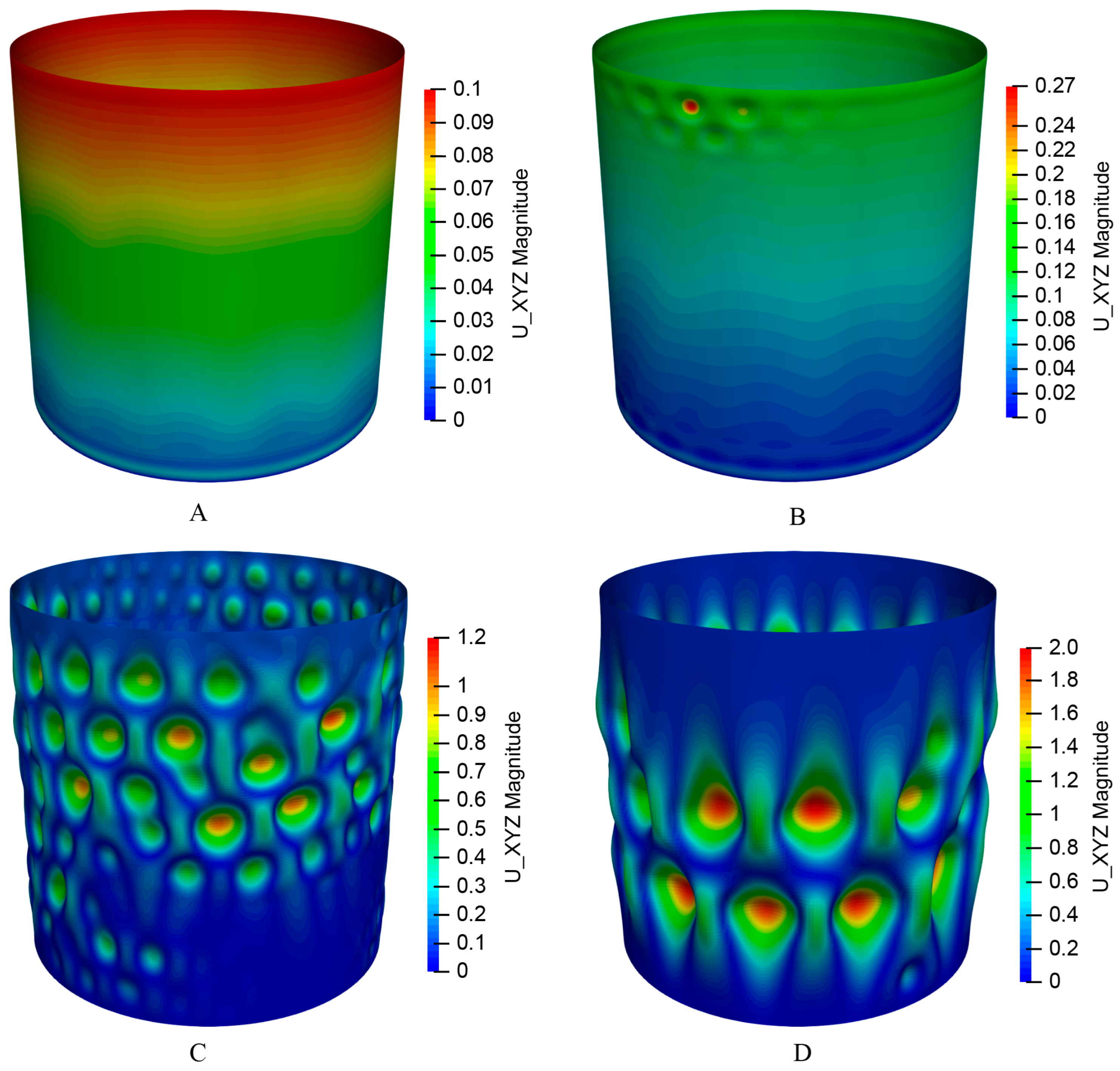 Mathematics 12 02742 g004