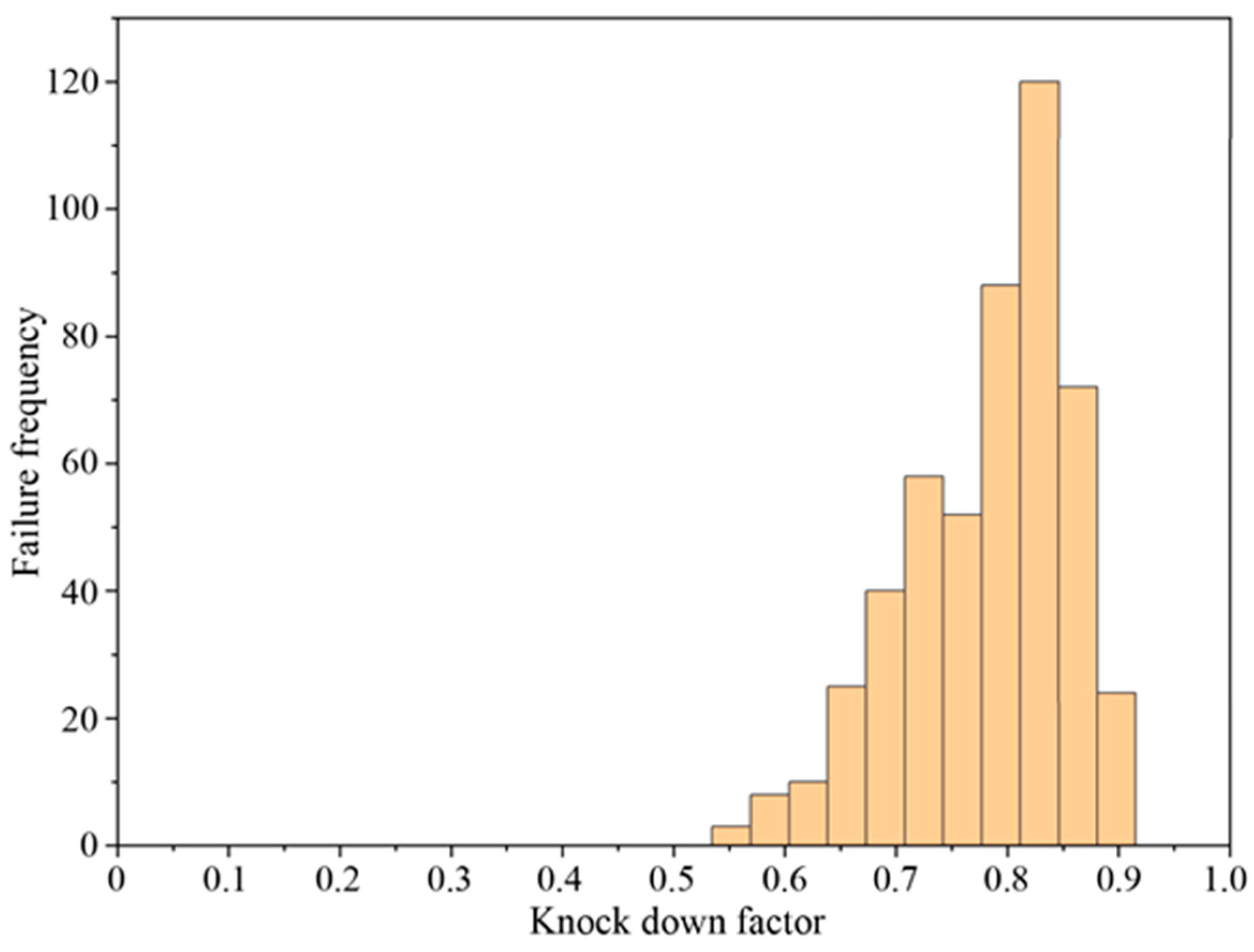 Mathematics 12 02742 g009