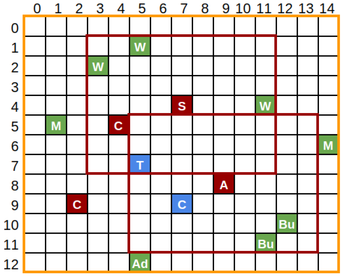 Mathematics 12 02744 g002